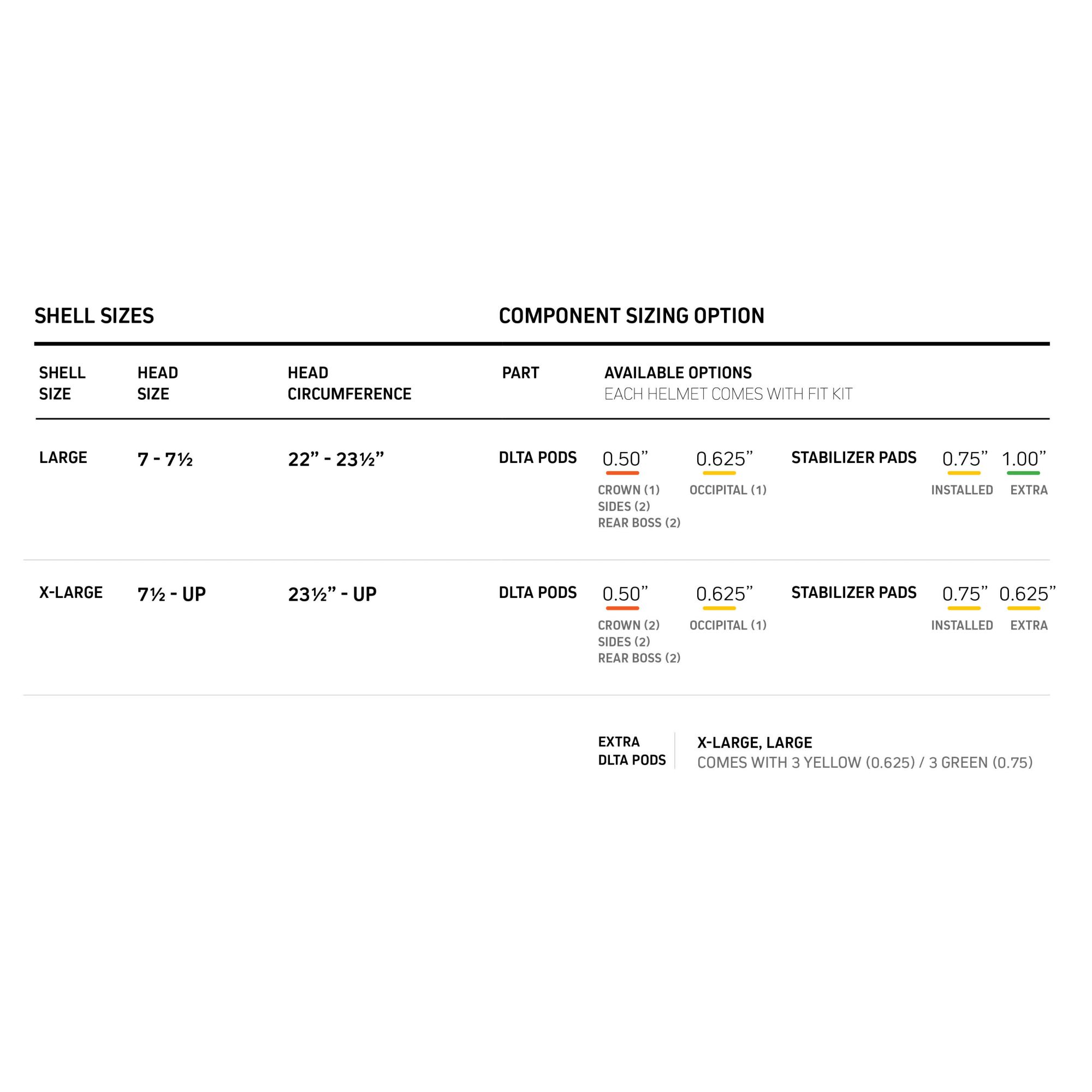 VICIS Varsity ZERO2 Trench Football Helmet with Facemask Style SC-223 product image