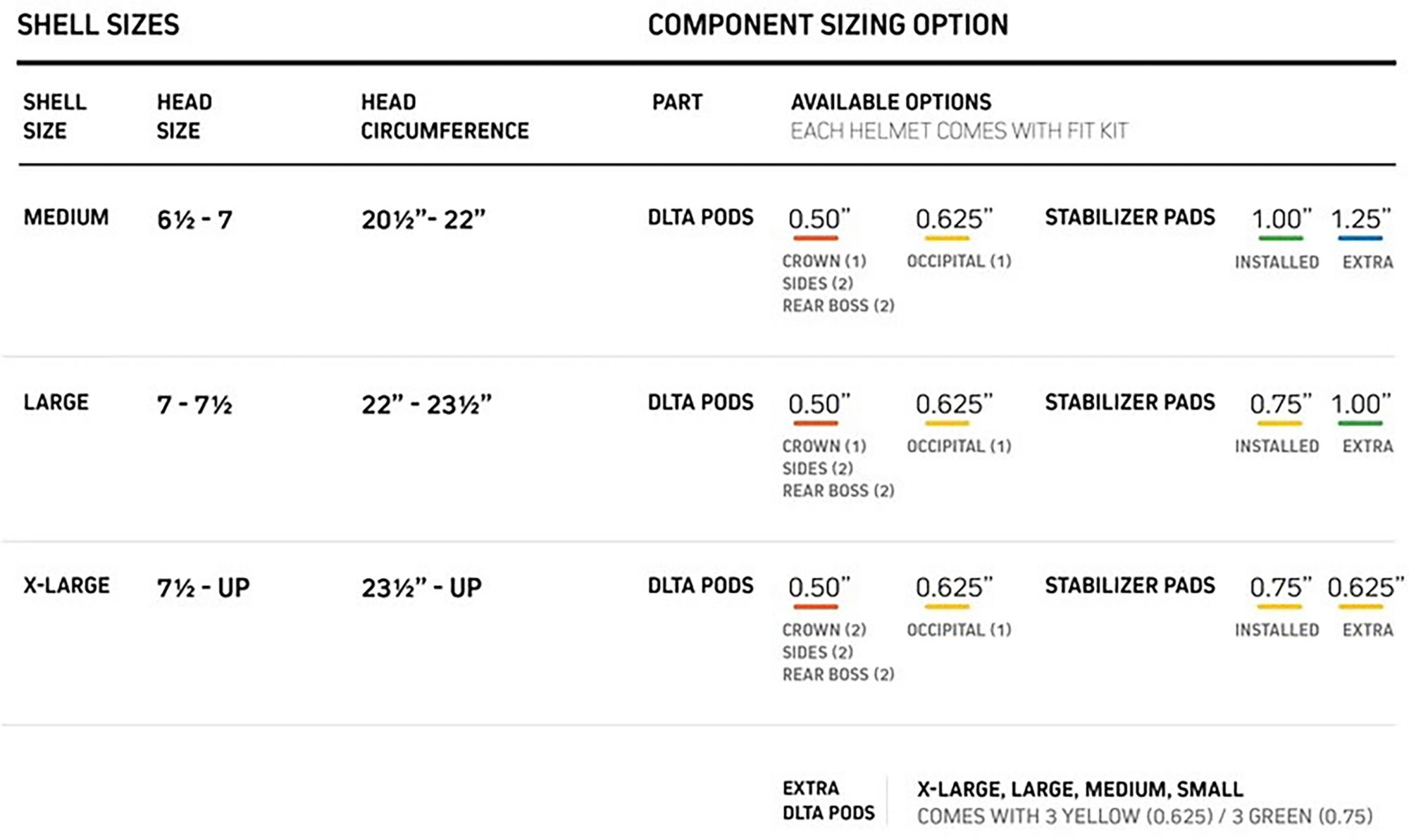 VICIS ZERO2 QB Elite Football Helmet product image