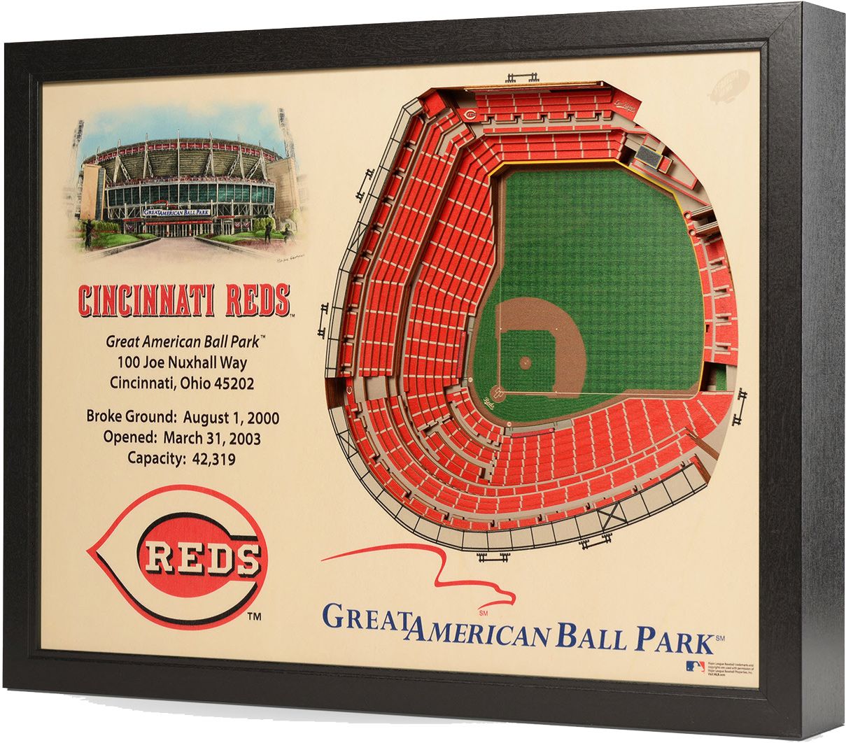 You the Fan Cincinnati Reds 25-Layer StadiumViews 3D Wall Art