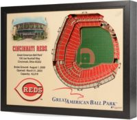 Cincinnati Reds Great American Ballpark Stadiumview 3D Wall Art – Sports  Fanz