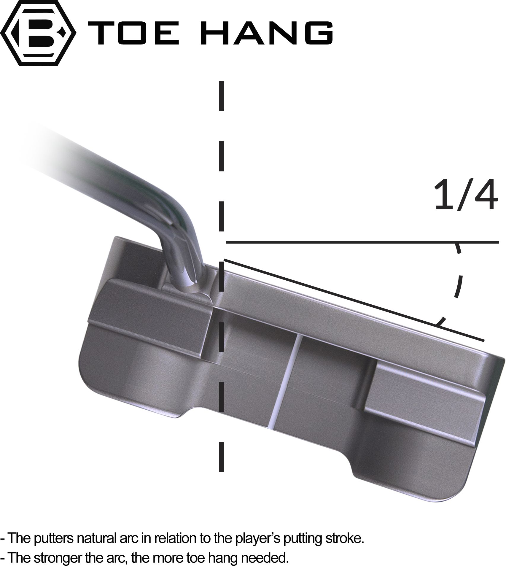 Bettinardi 2019 Studio Stock 28 Slotback Putter product image