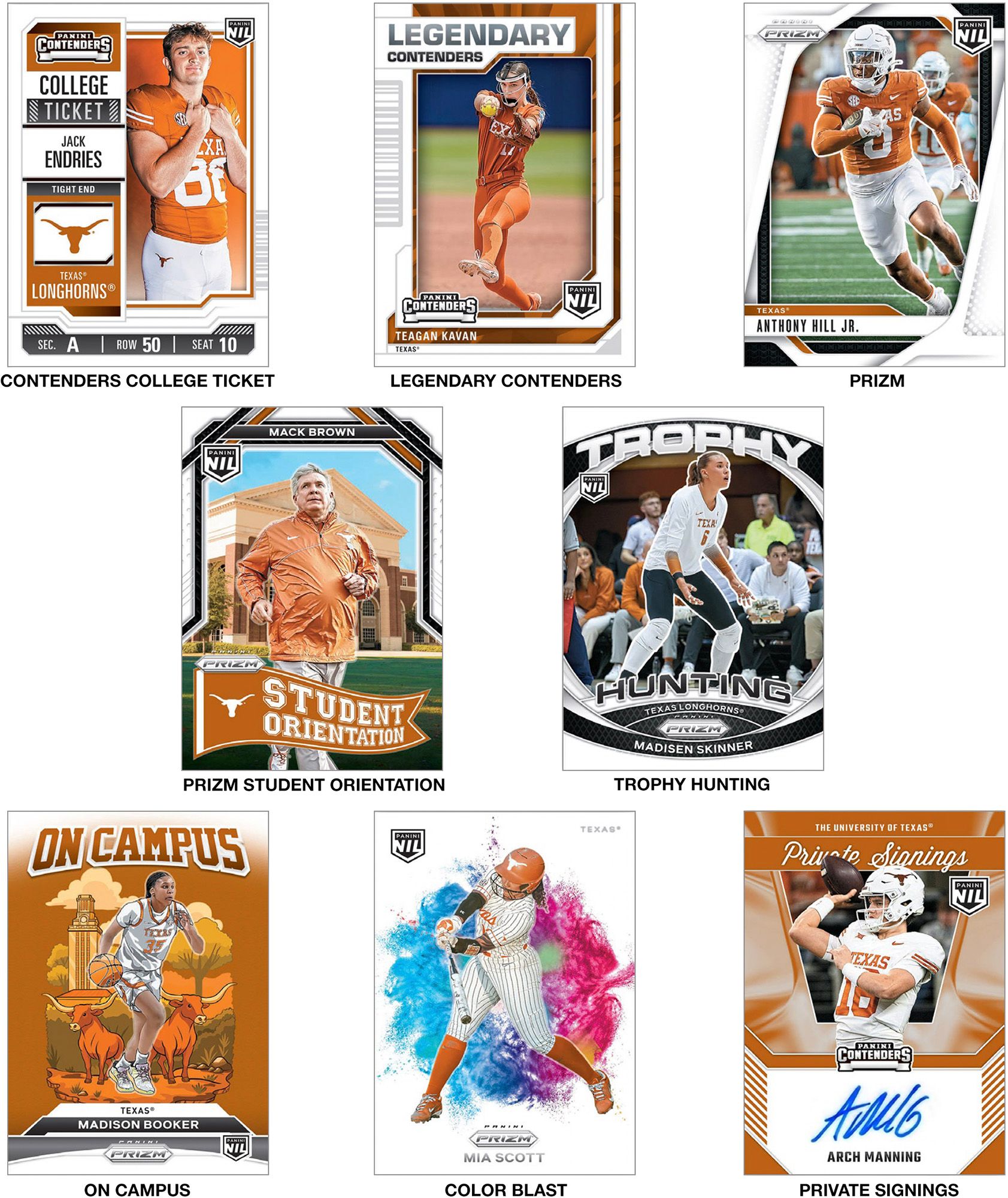 2025 Panini University of Texas NIL Blaster Box product image