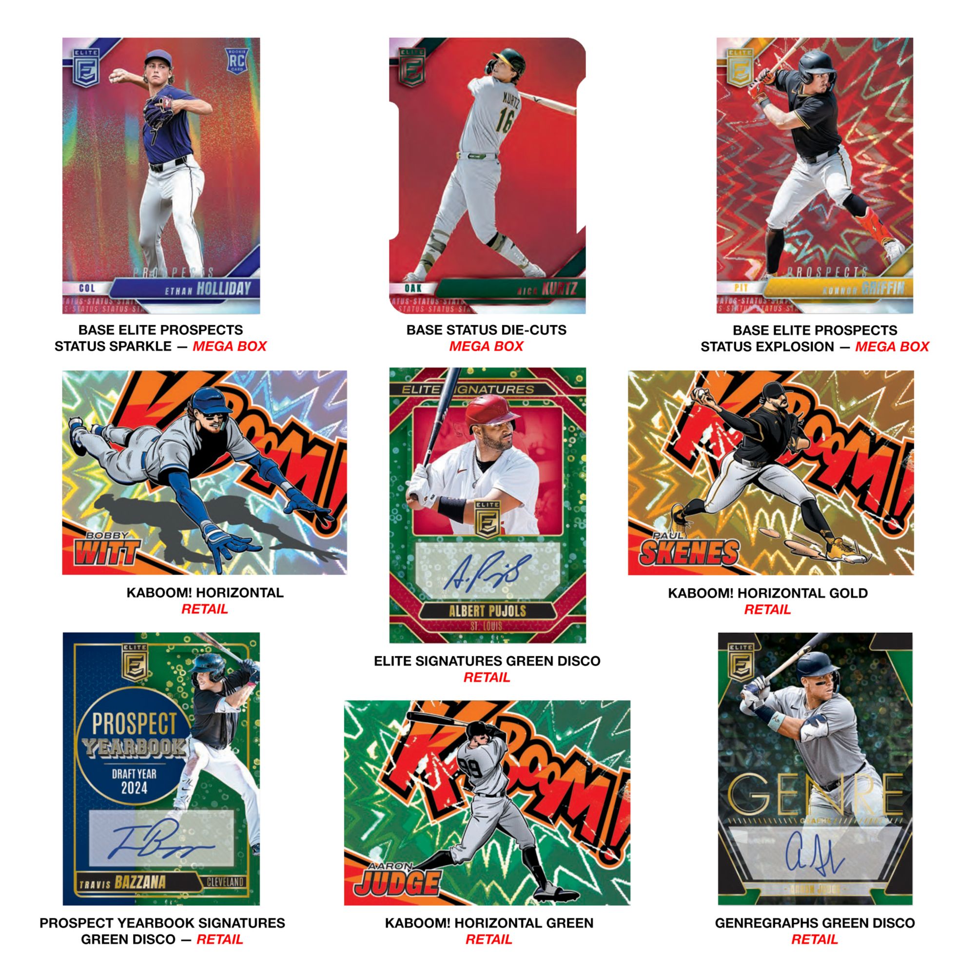 Panini 2026 Donruss ELITE Baseball Mega Box product image