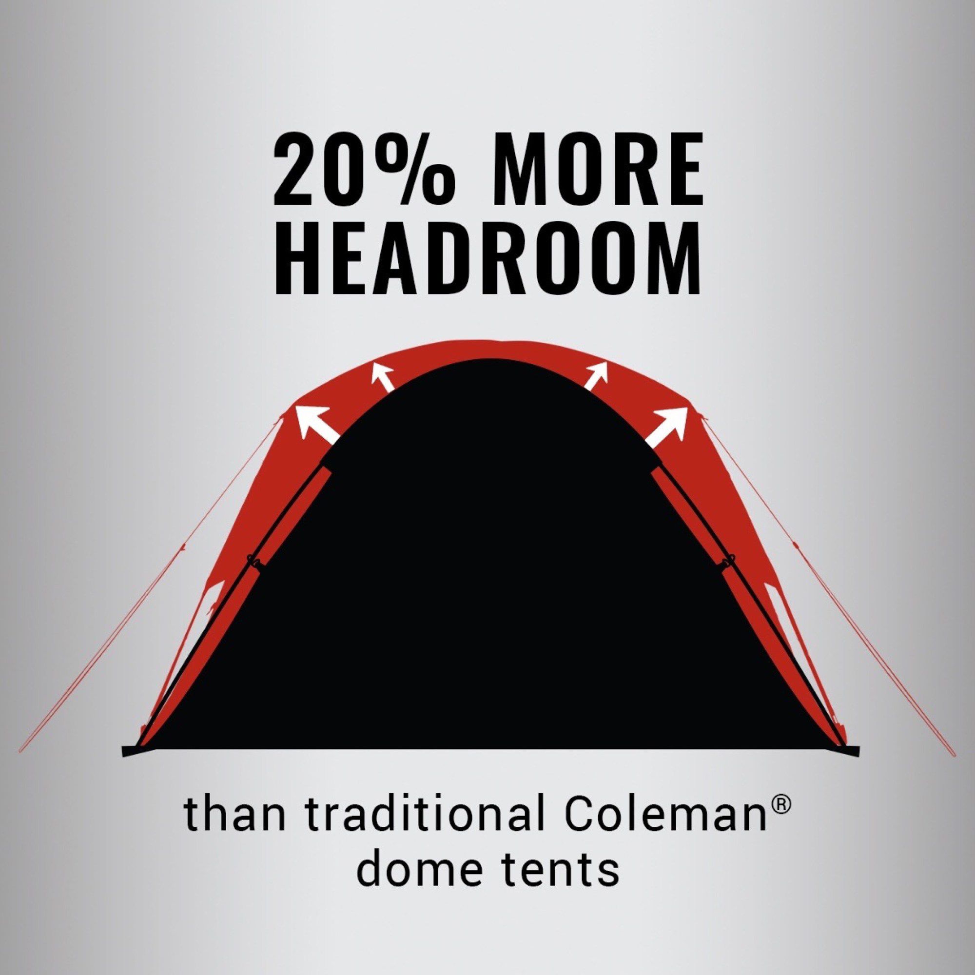 Coleman Skydome Darkroom 4-Person Camping Tent product image