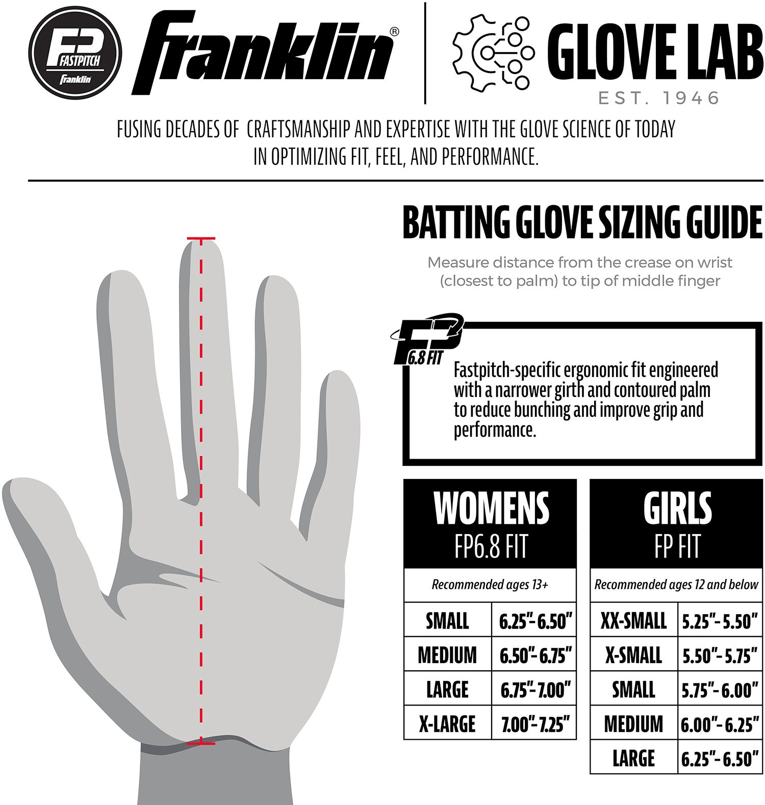 Franklin Women's Powerstrap Infinite Softball Batting Gloves product image