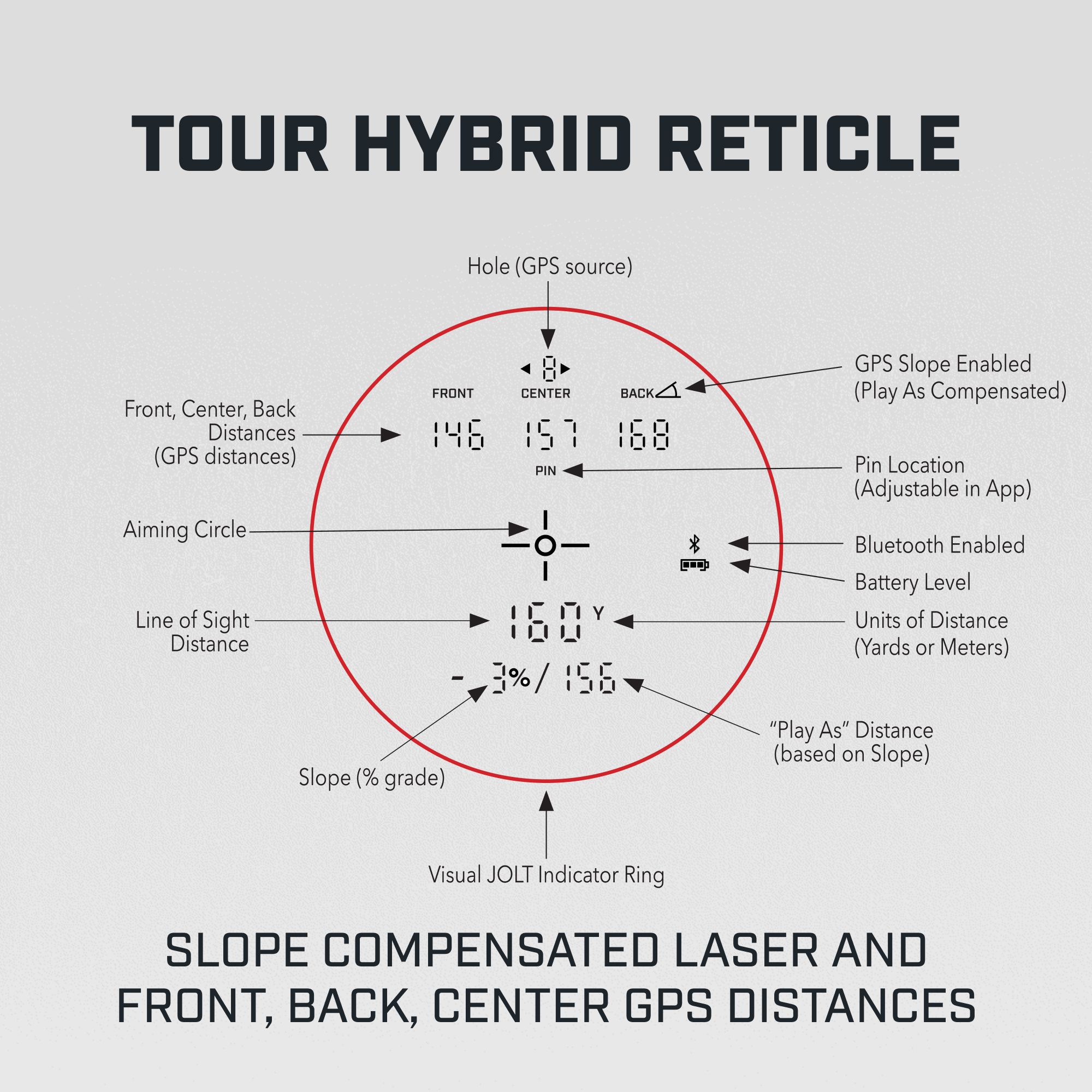 Bushnell Tour Hybrid Rangefinder product image