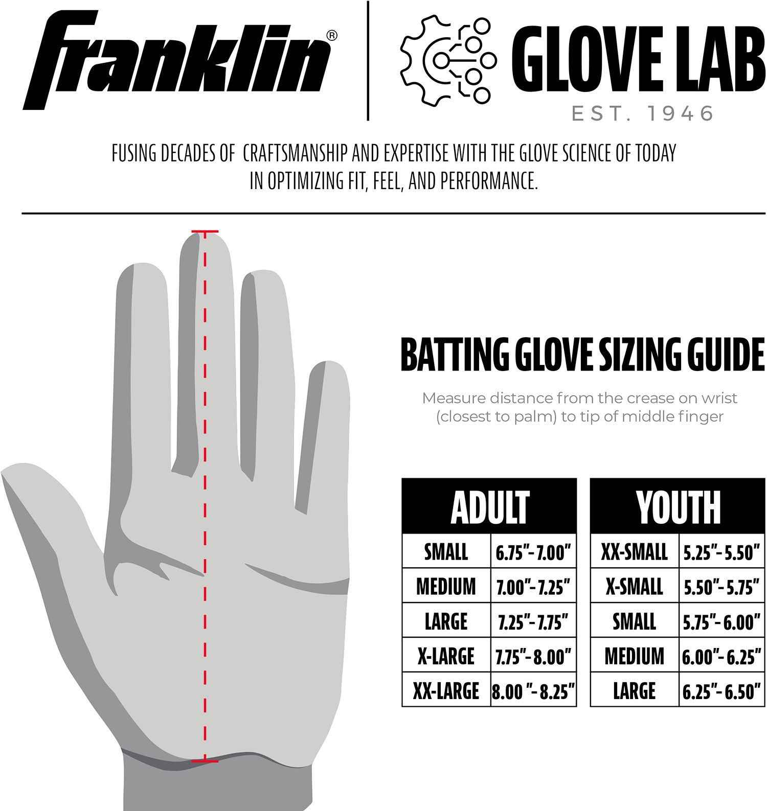 Franklin Youth Powerstrap Infinite Batting Gloves product image