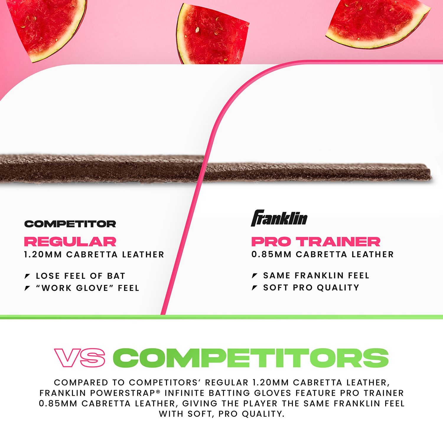 Franklin Youth Powerstrap Infinite Batting Gloves product image