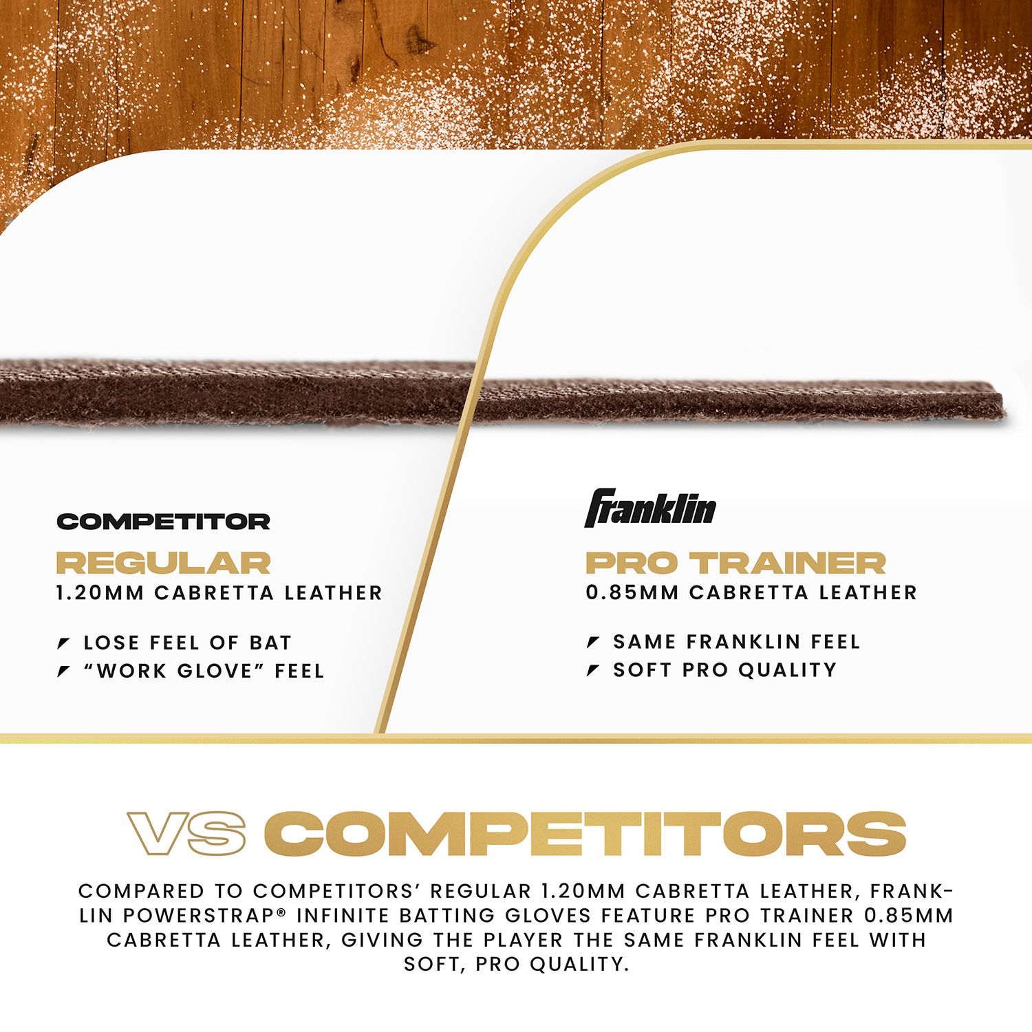 Franklin Youth Powerstrap Infinite Batting Gloves product image