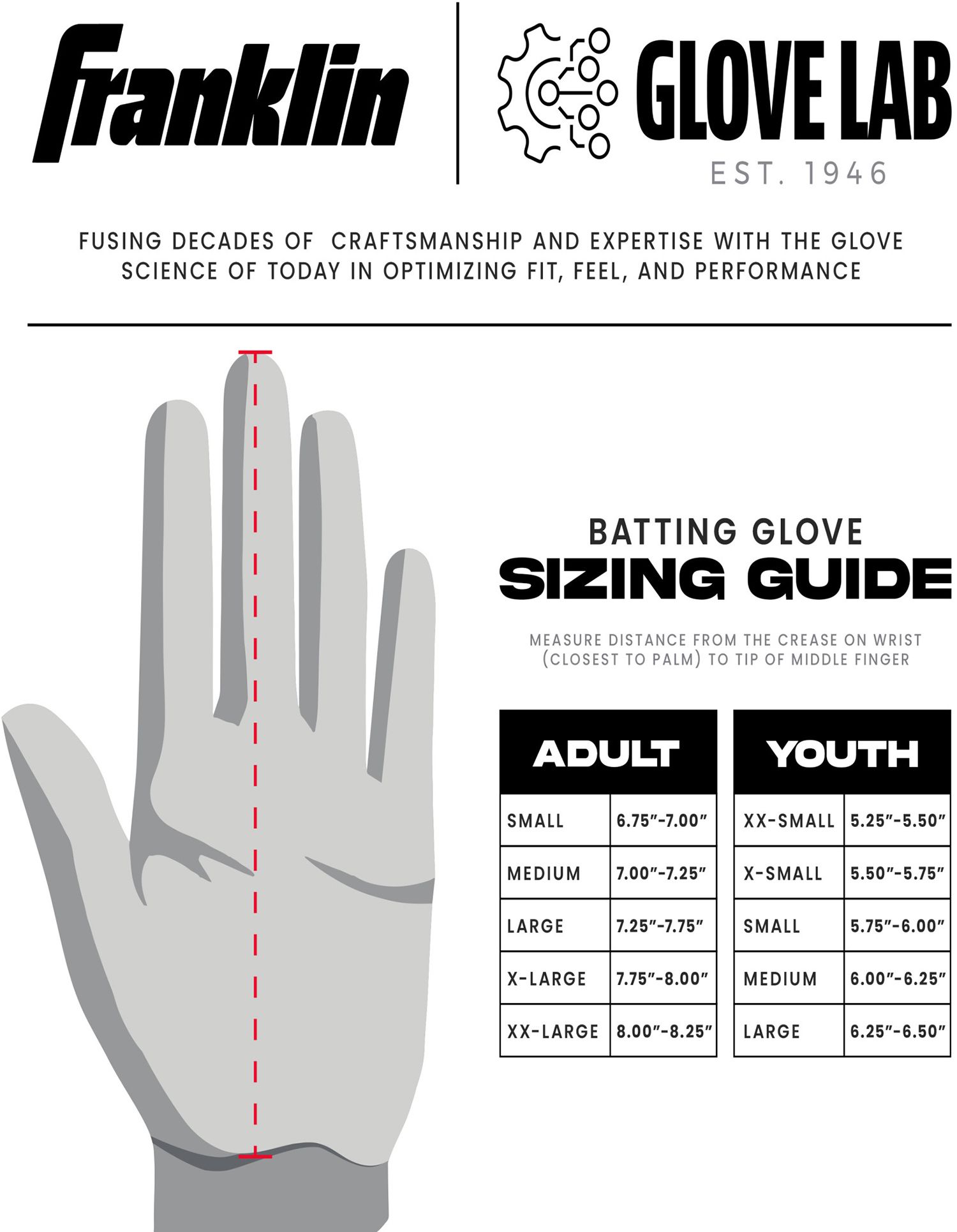 Franklin Adult CFX Pro 4th of July Batting Gloves product image