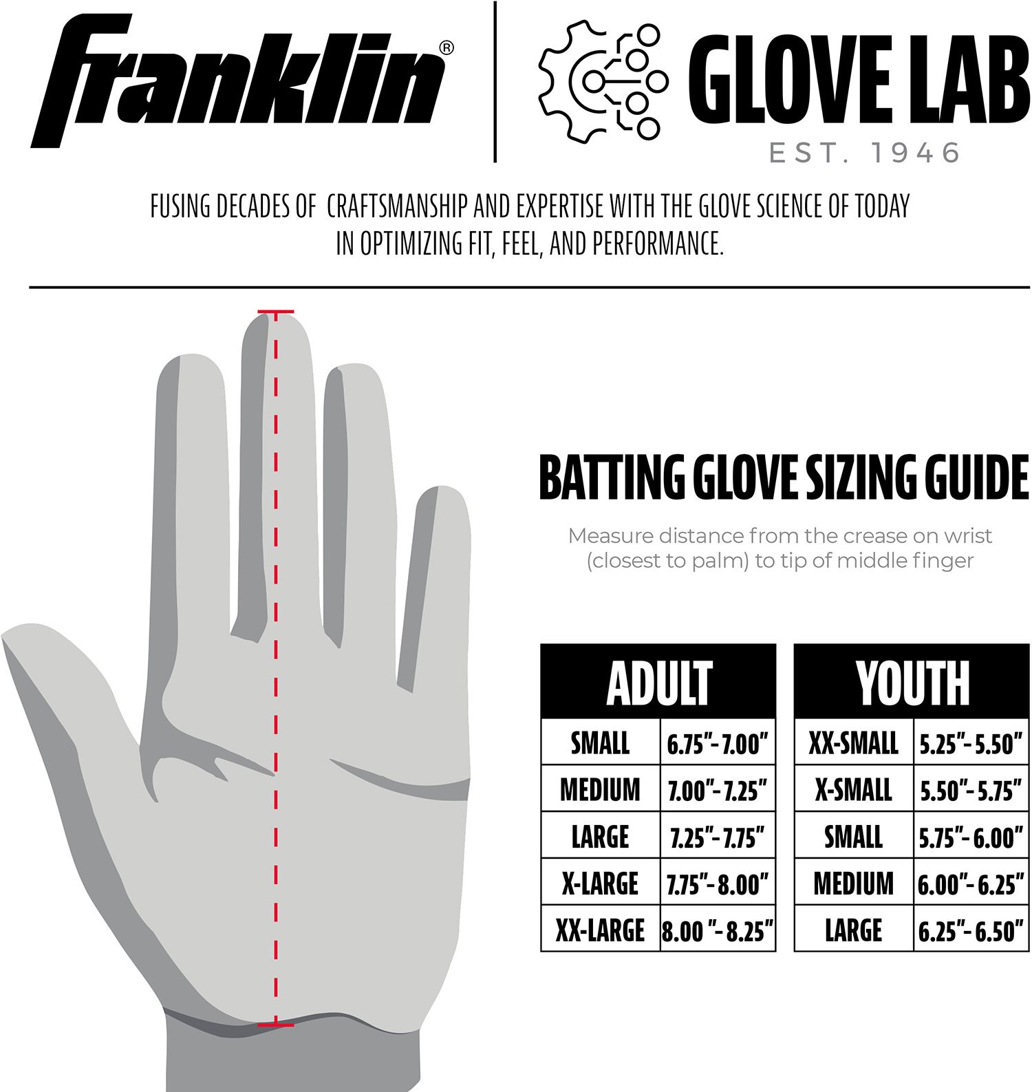 Franklin Youth CFX Pro Batting Gloves product image