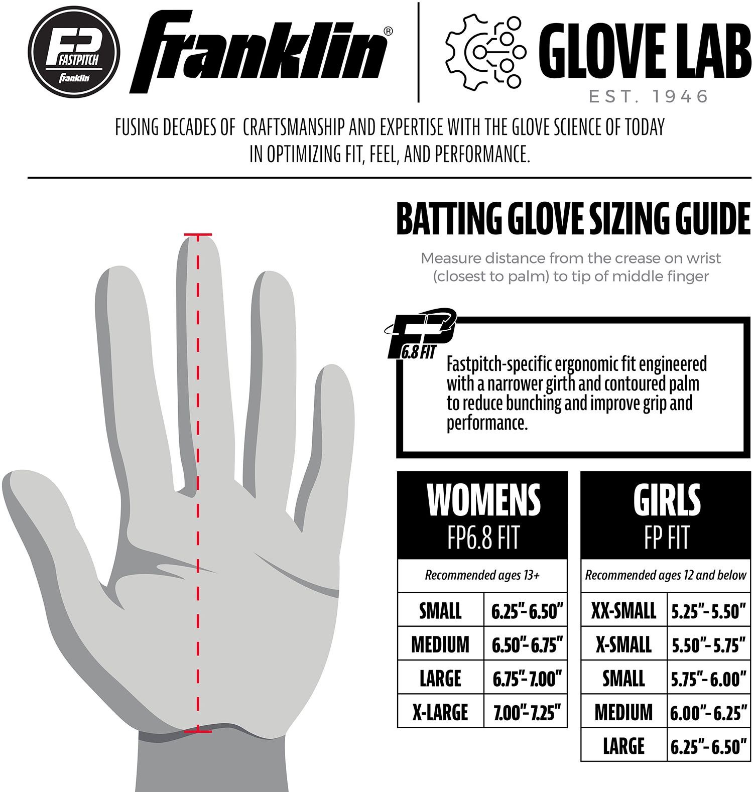 Franklin Women's CFX Pro Softball Batting Gloves product image