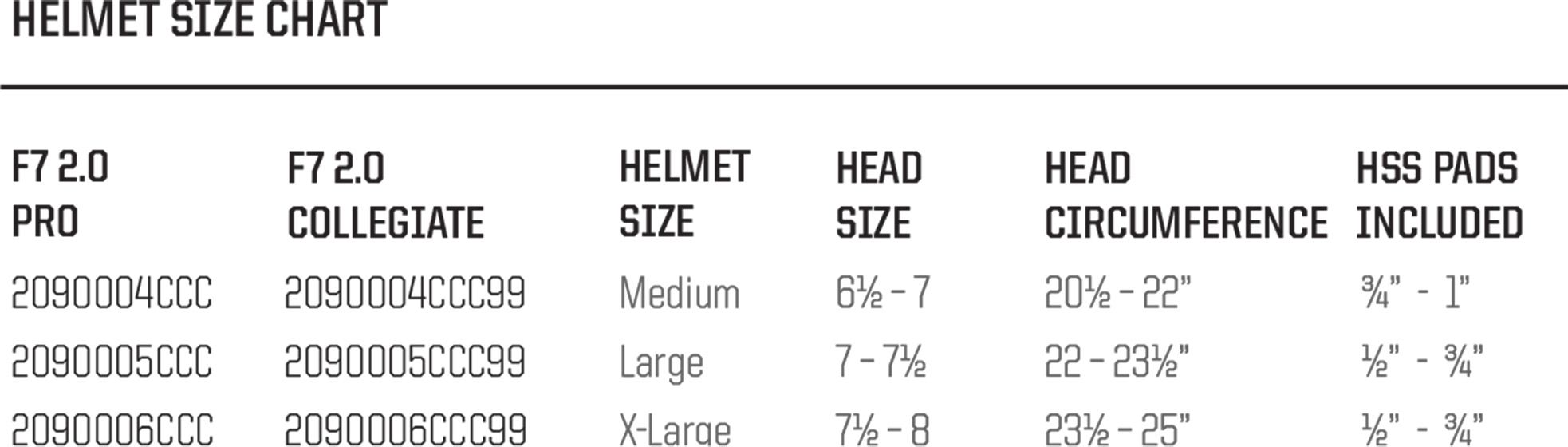 Schutt Varsity F7 2.0 Collegiate Football Helmet with ROPO SW Facemask product image