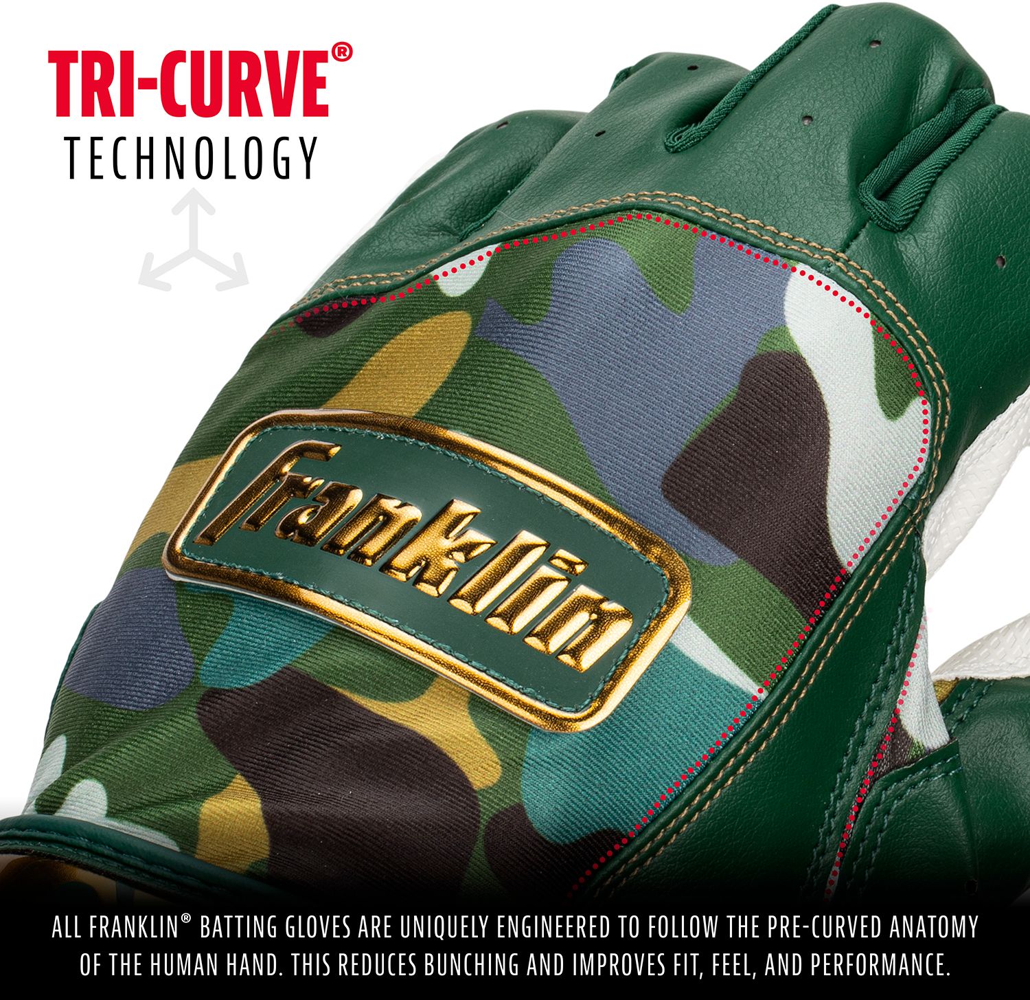 Franklin Adult 2nd-Skinz Batting Gloves product image