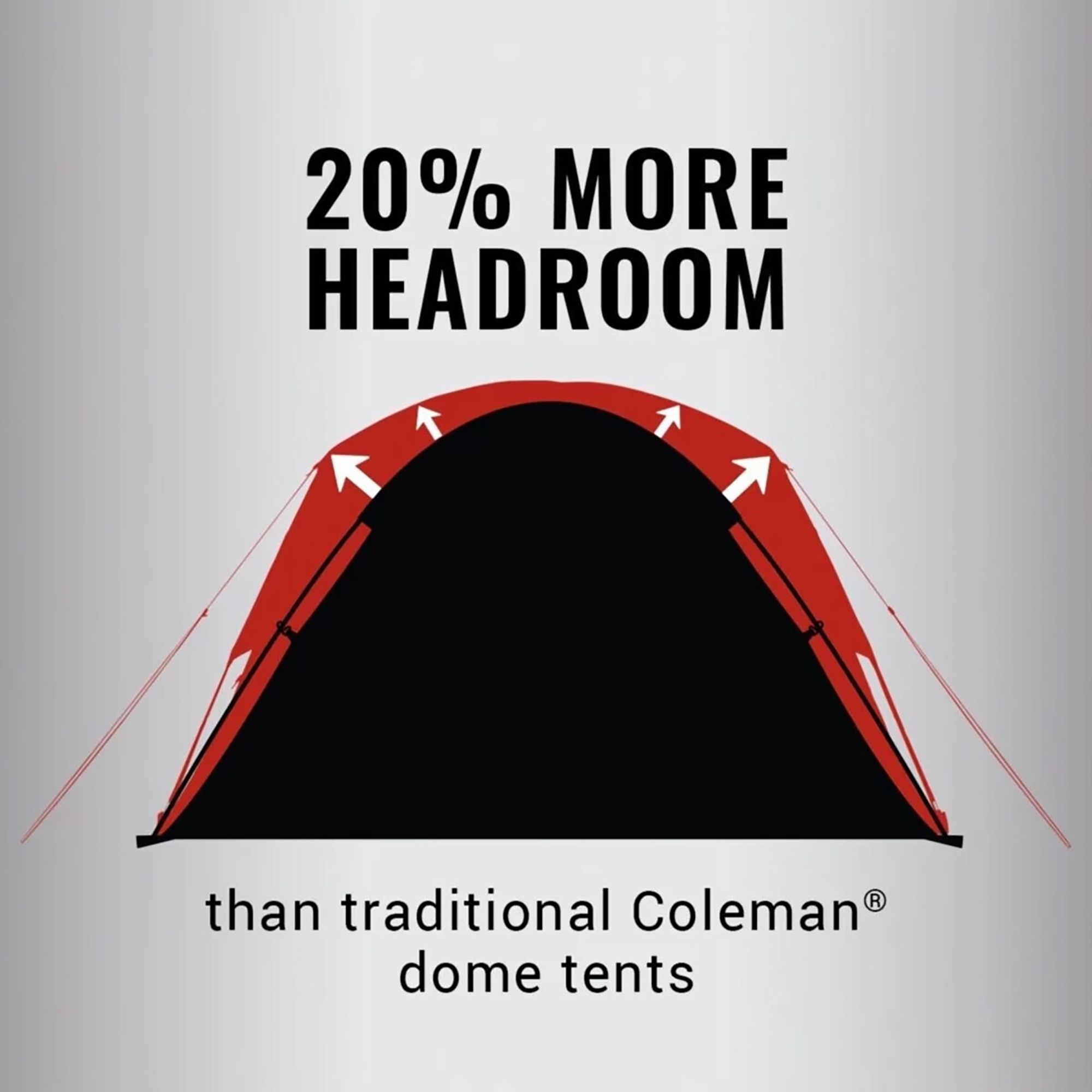 Coleman Skydome Darkroom 8-Person Tent product image