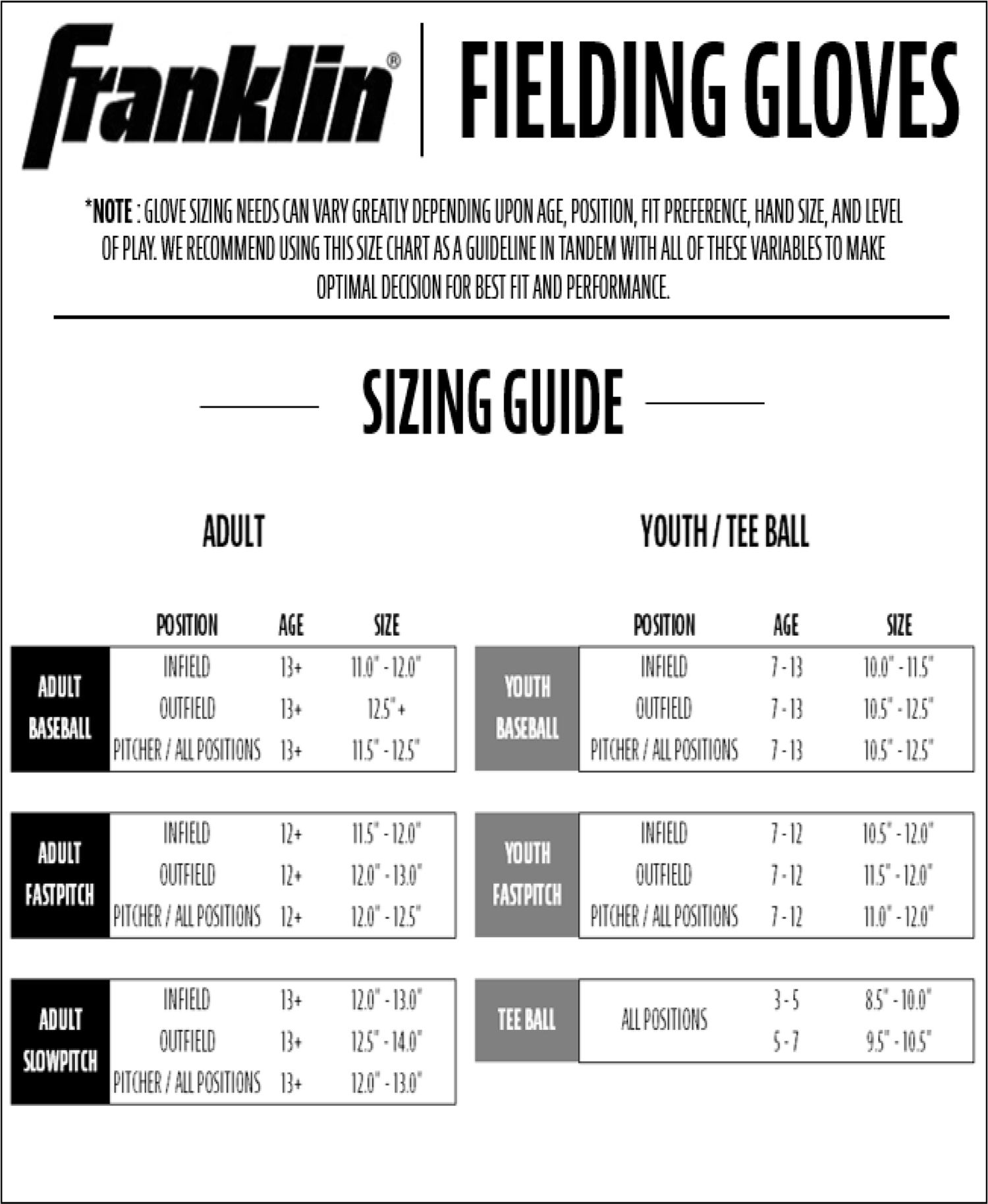 Franklin 12.5” CTZ5000 Series First Base Mitt product image