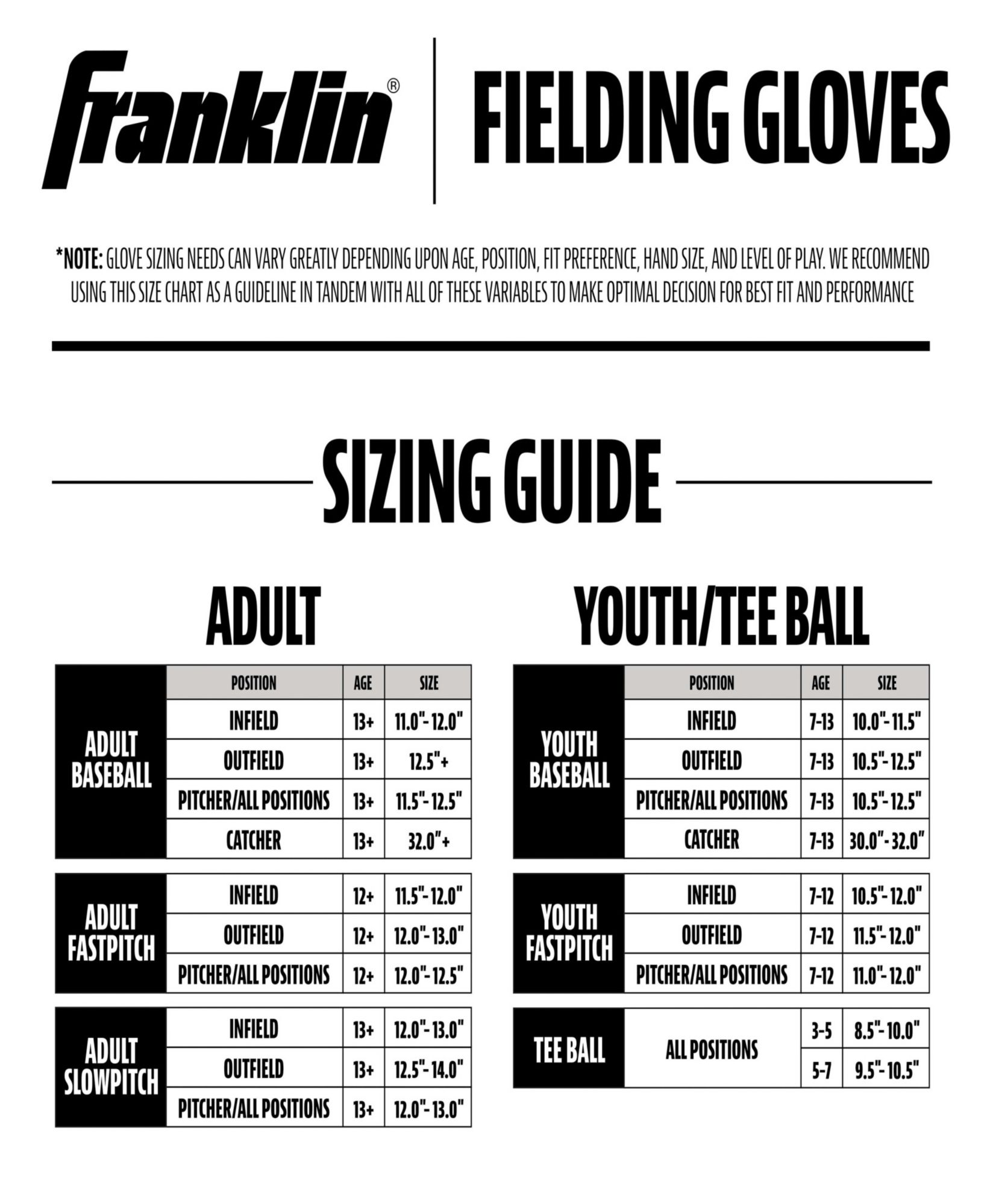 Franklin 12.5” Field Master Series Glove product image