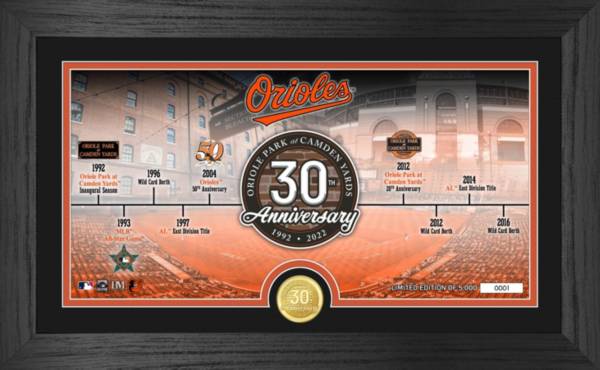 Highland Mint Baltimore Orioles Camden Yards 30th Anniversary Timeline Bronze Coin Photo Mint product image
