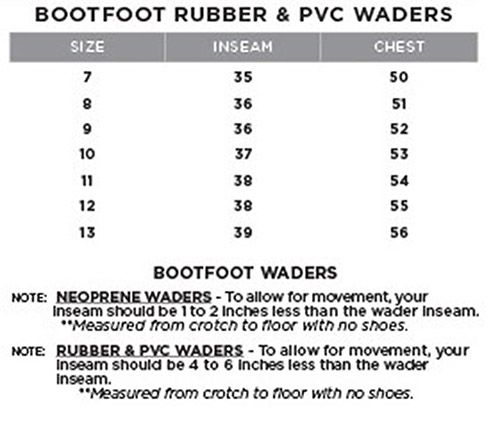 Compass 360 Windward Bootfoot Hip Wader product image
