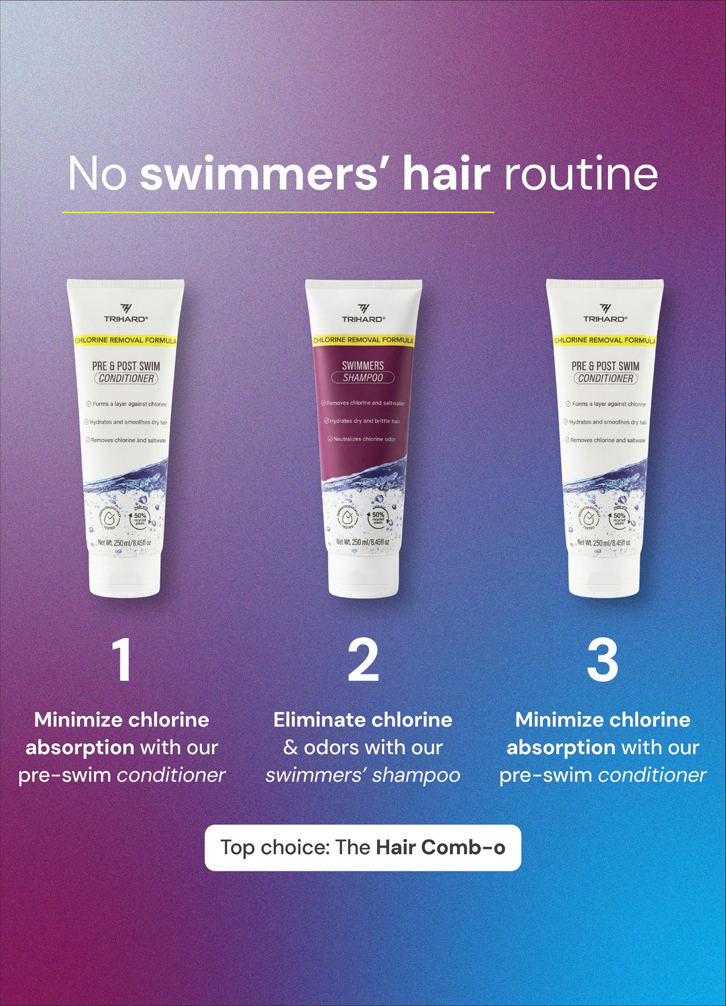 TRIHARD Swimmers' Shampoo Extra Boost product image