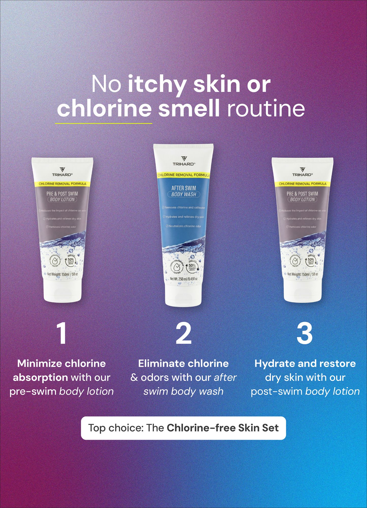 TRIHARD After-Swim Body Wash Extra Boost product image