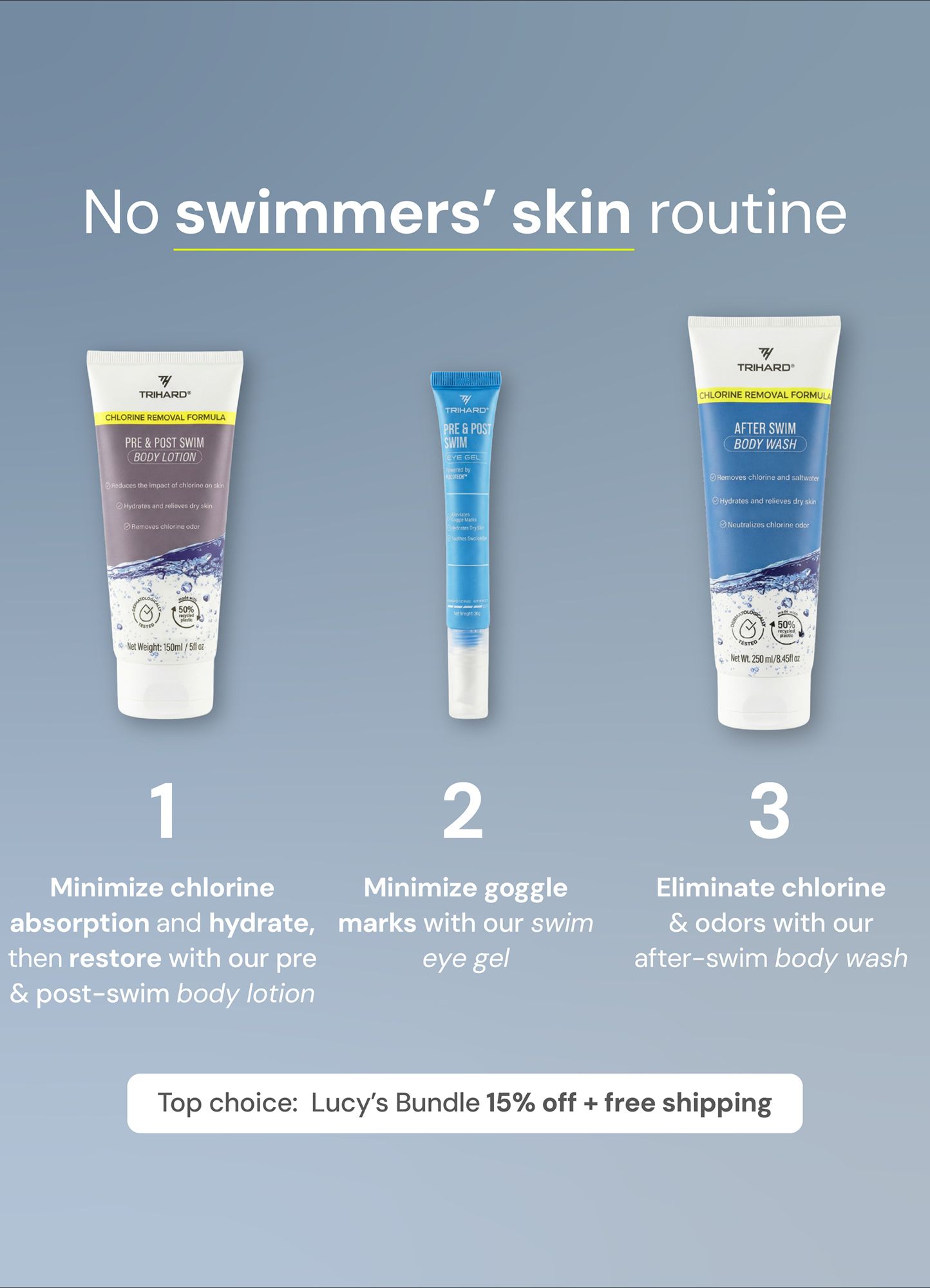 TRIHARD Pre & Post Swim Eye Gel product image