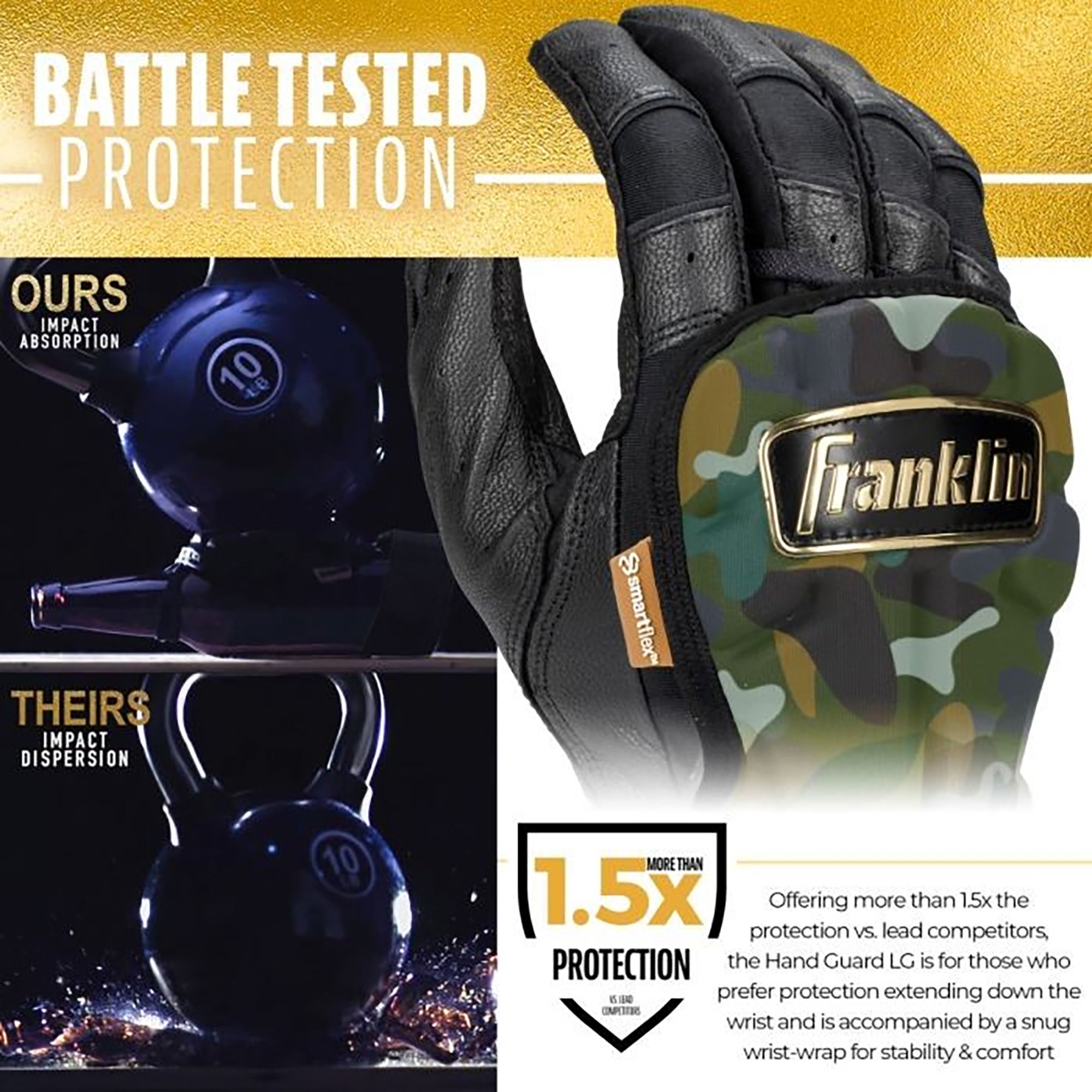 Franklin Adult PRT Protective Hand Guard product image