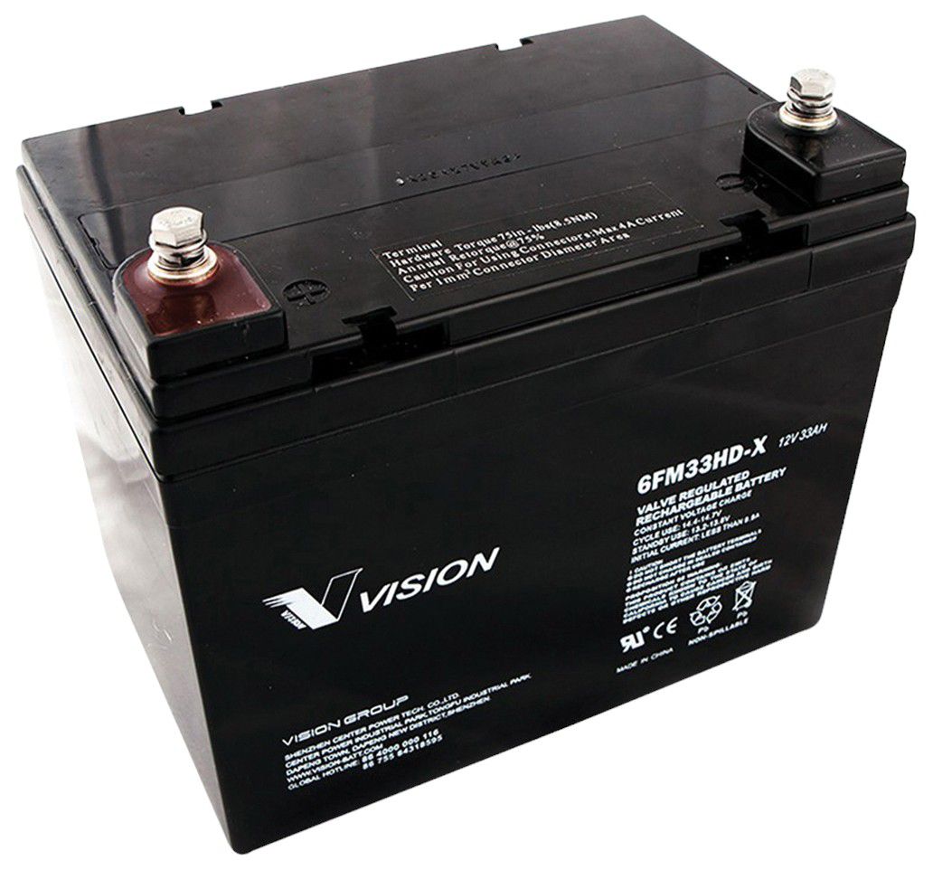 Goal Zero Yeti 400 Lead Acid Battery Dick's Sporting Goods