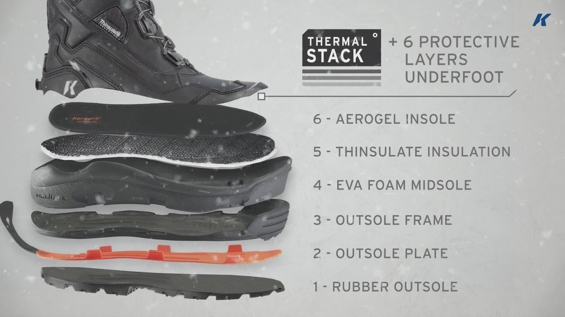 Korkers Women's Polar Vortex 1200G Waterproof Winter Boots product