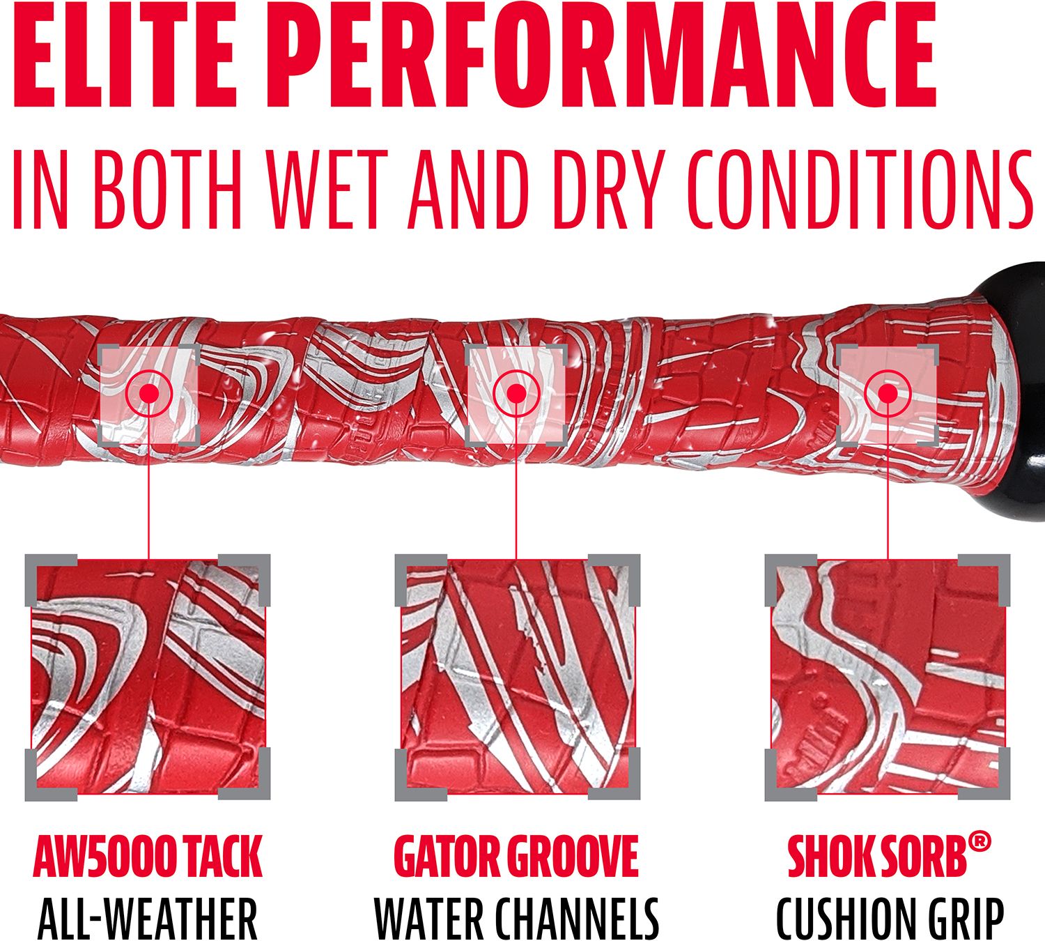 Franklin All-Weather Gator 1.2mm Bat Grip product image