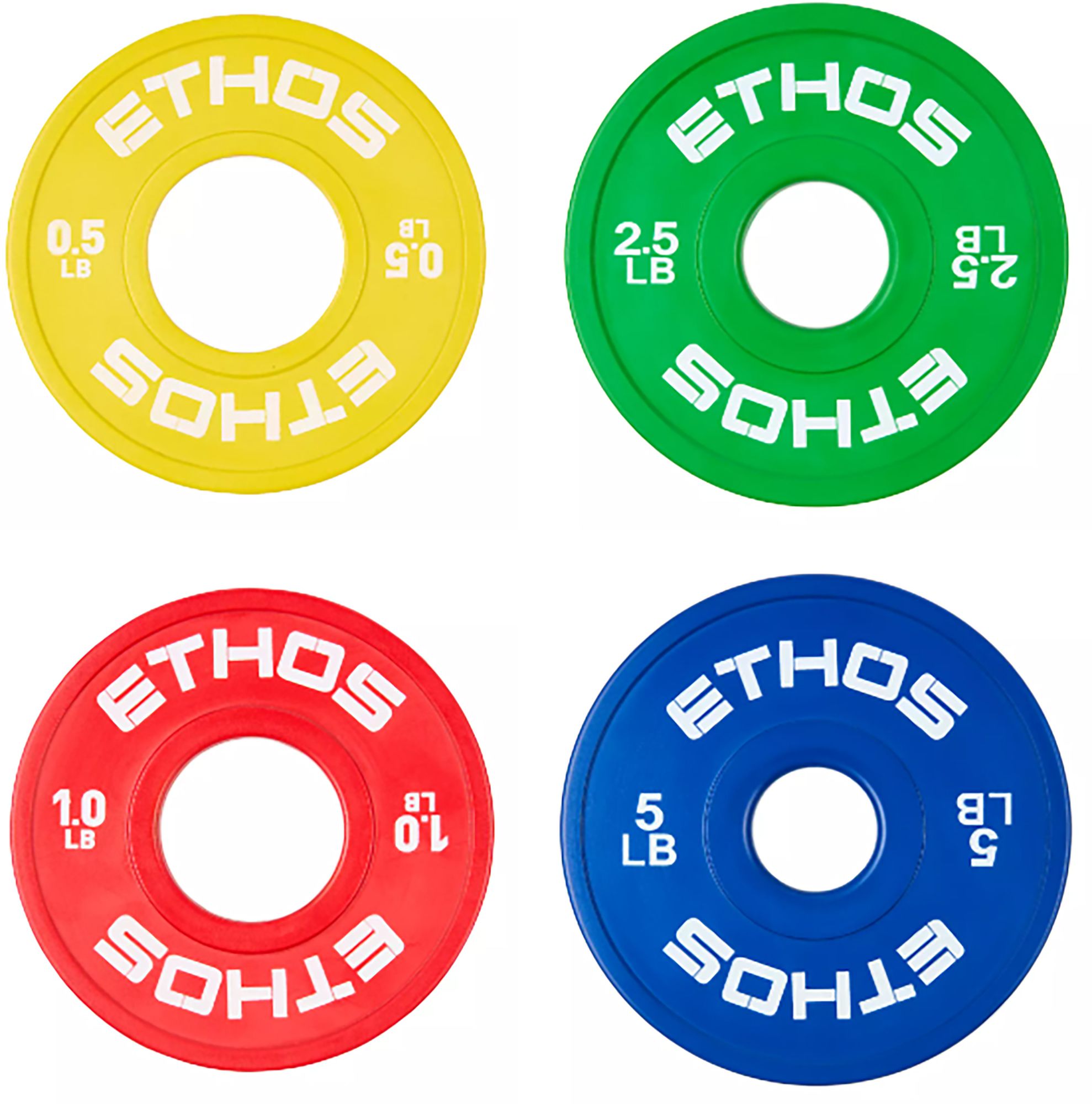 ETHOS Change Plate product image