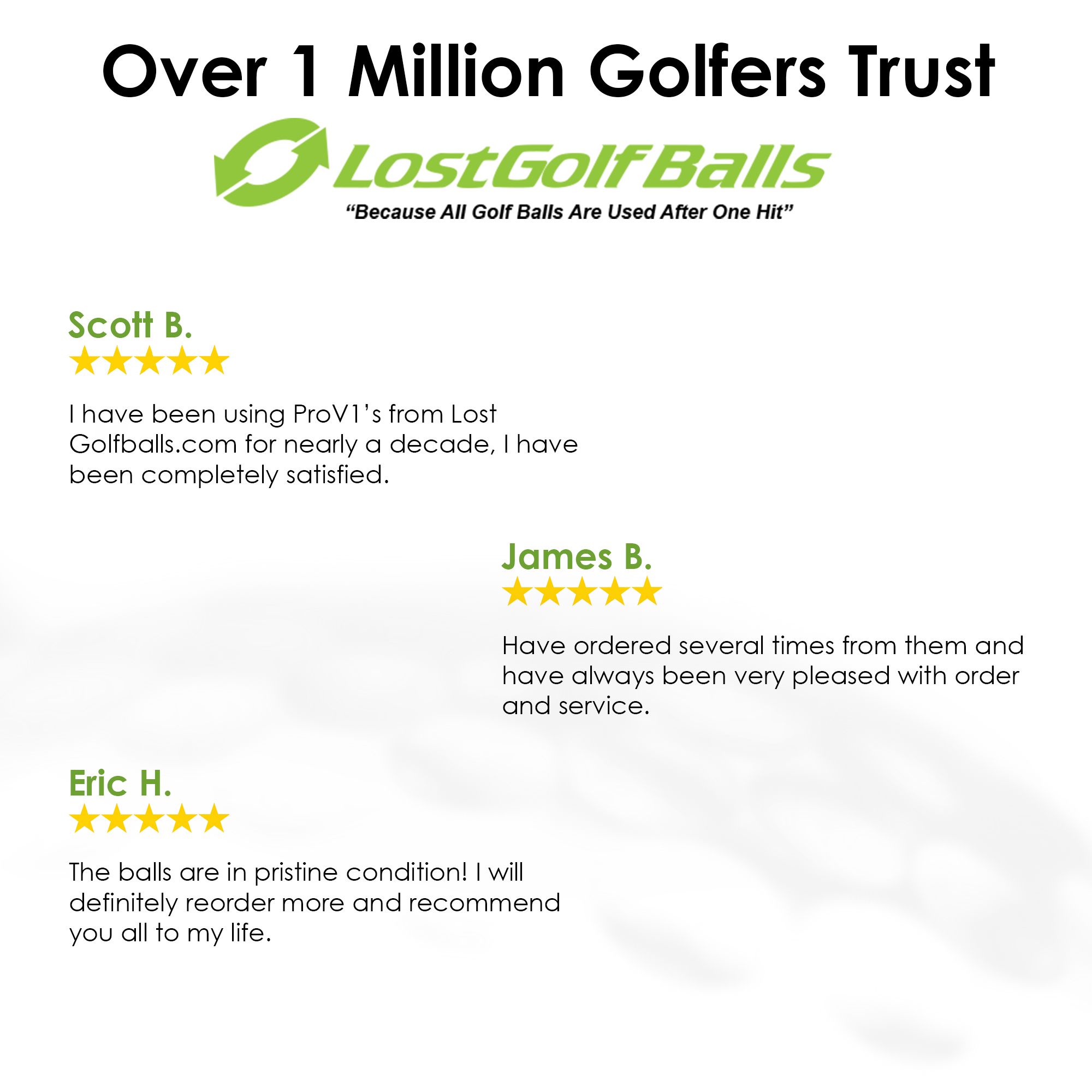 Reload Refurbished Callaway Supersoft Yellow Golf Balls - 24 Pack product image