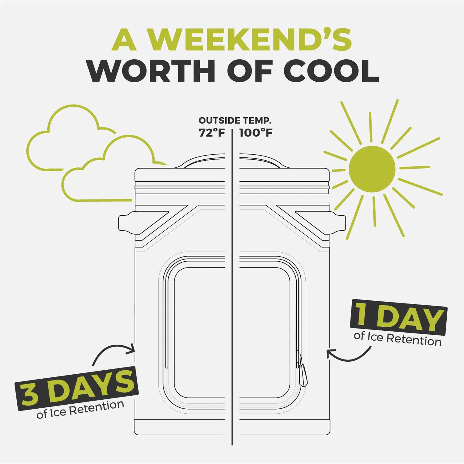 CORE Equipment CLIMAKEEP 24-Can Backpack Cooler product image