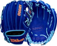 26WILMBASE2000BLCBTXG_Blue_is?