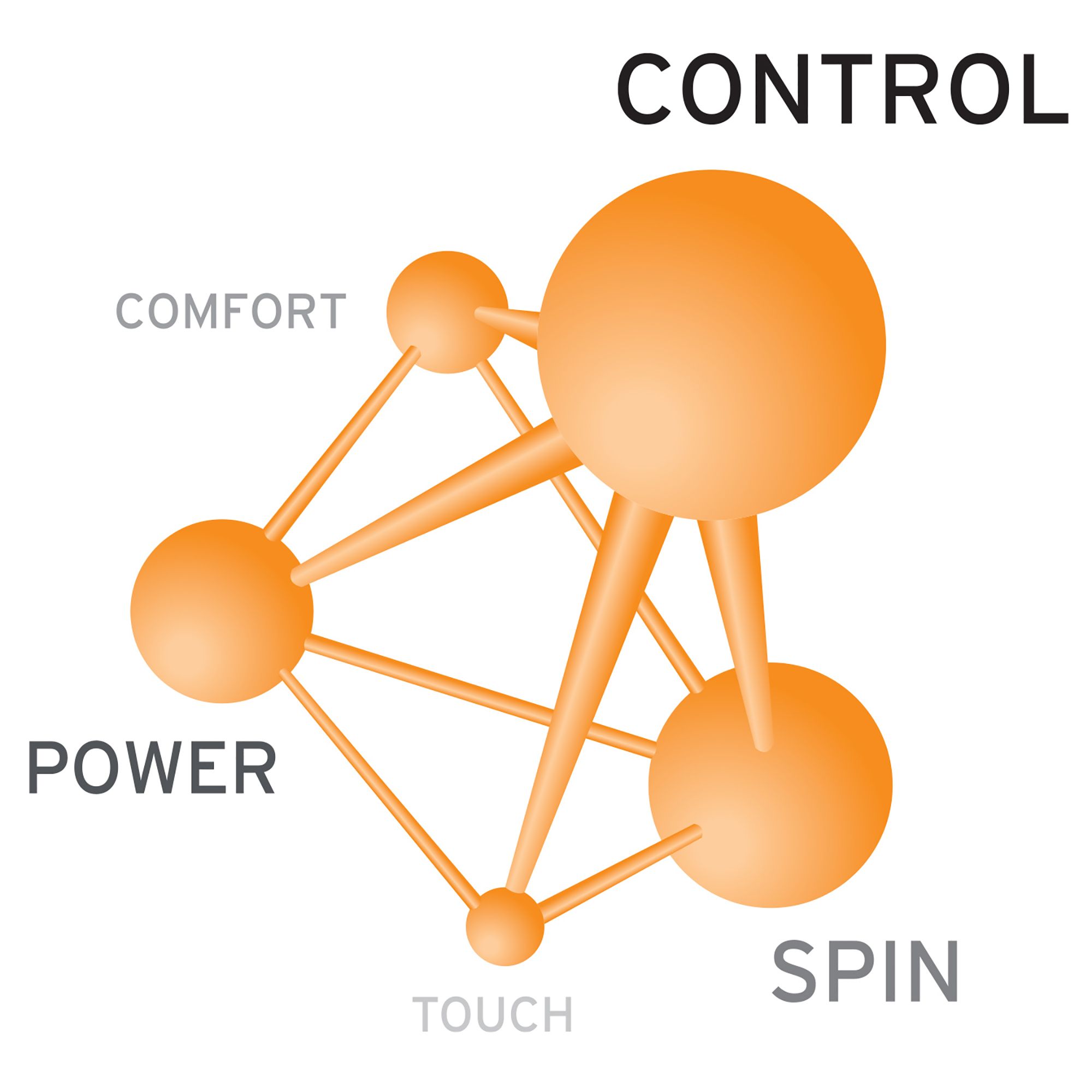 Head Lynx Tour Racquet String product image