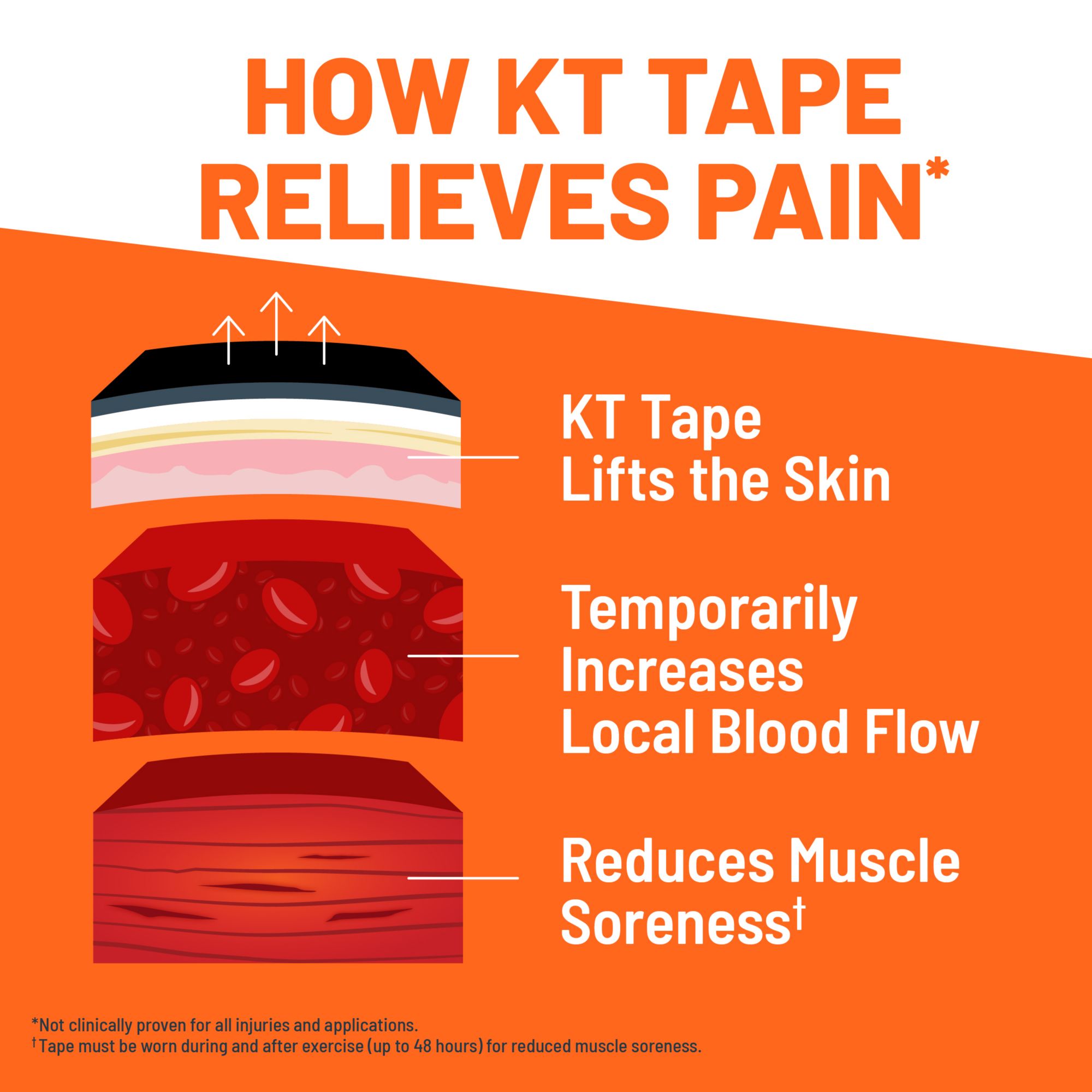 KT TAPE Cotton Kinesiology Tape product image