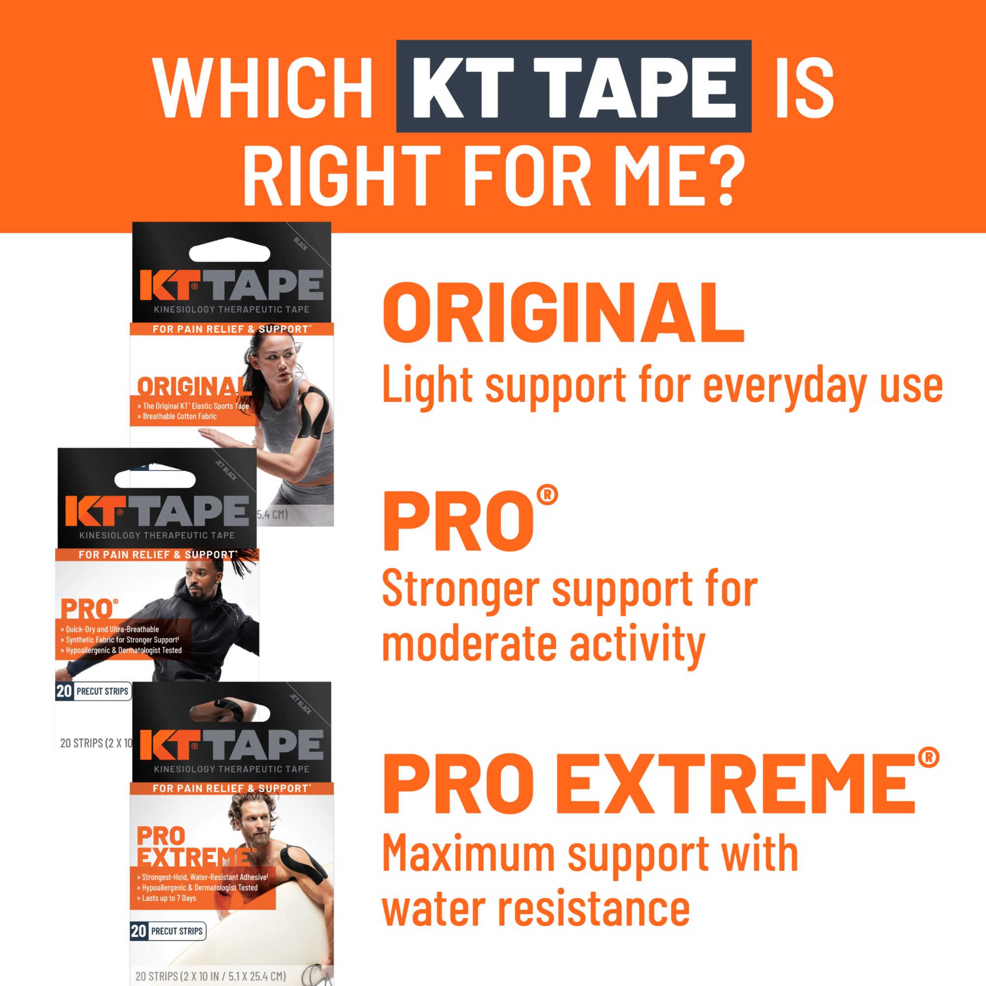 KT TAPE Cotton Kinesiology Tape product image