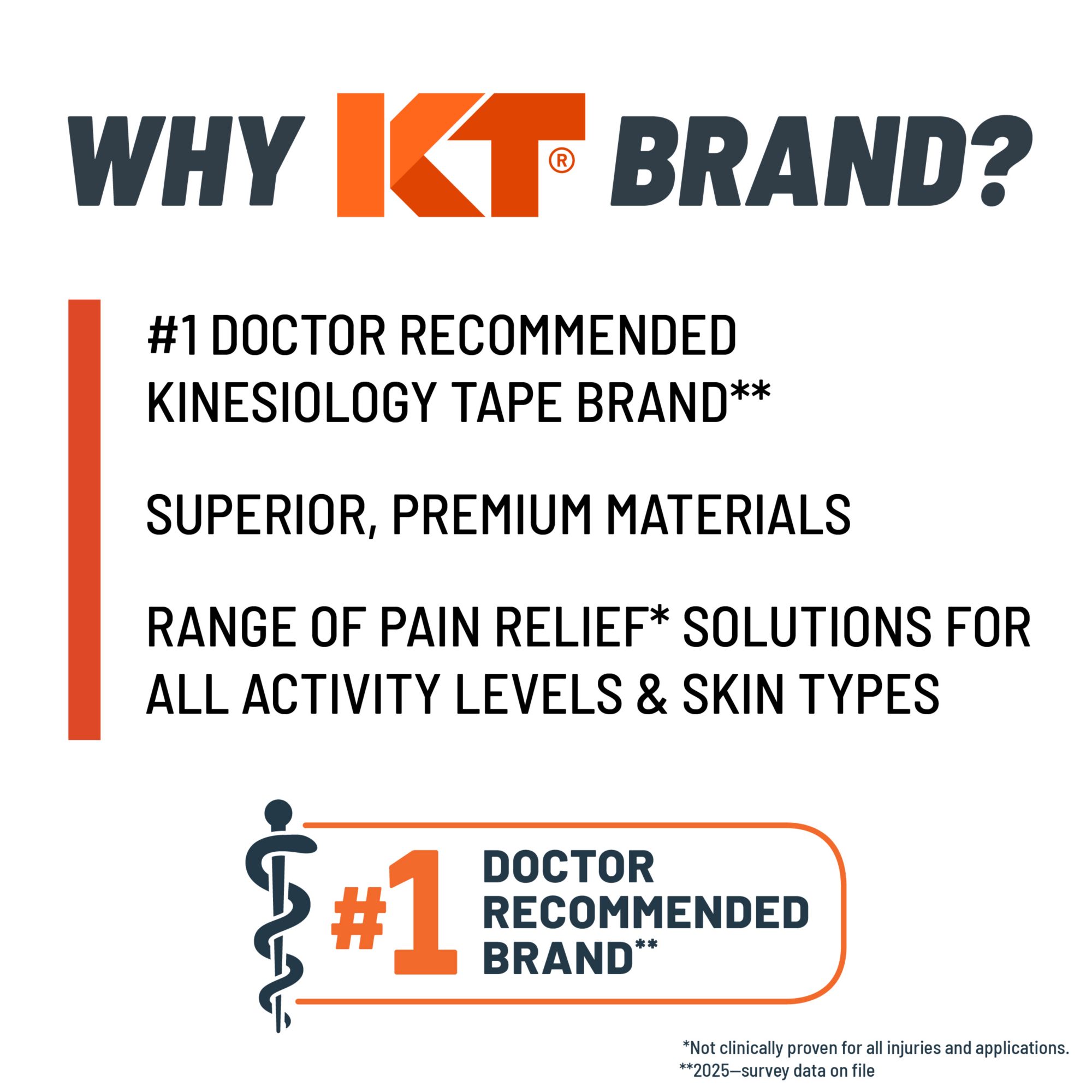 KT TAPE Cotton Kinesiology Tape product image