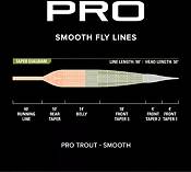 Orvis Pro Trout Line Smooth product image