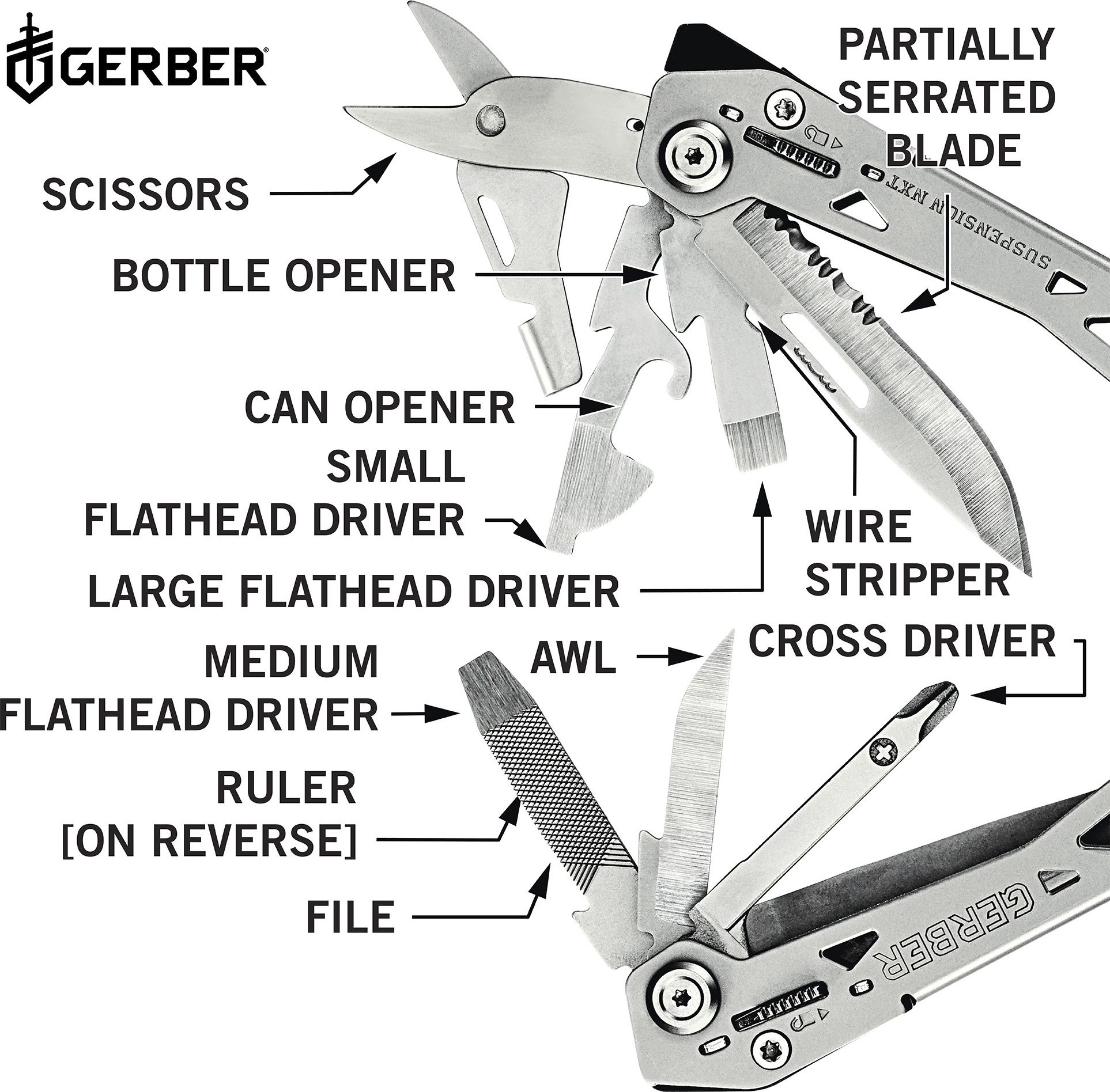 Gerber Suspension-NXT Multi-Tool product image