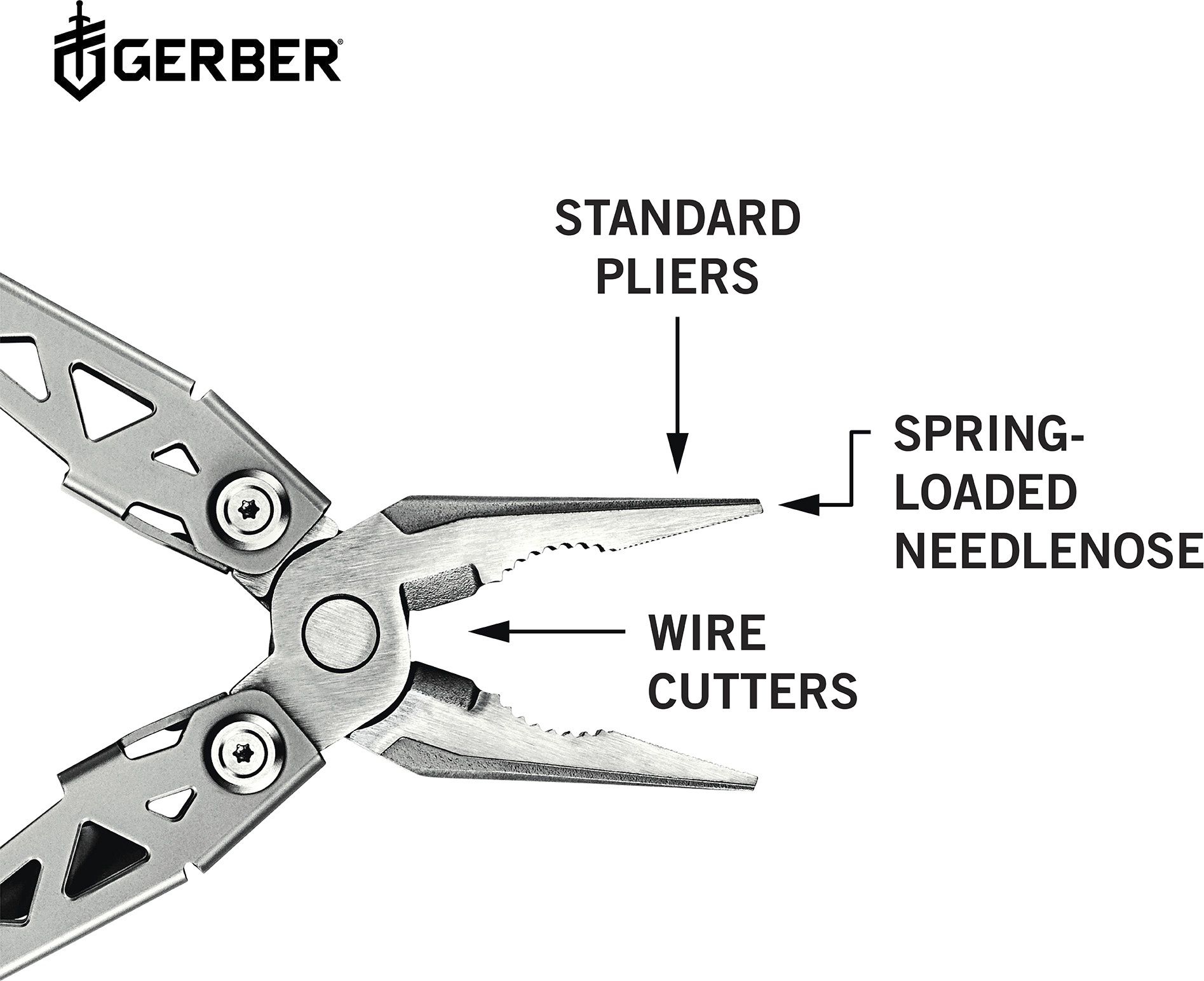 Gerber Suspension-NXT Multi-Tool product image