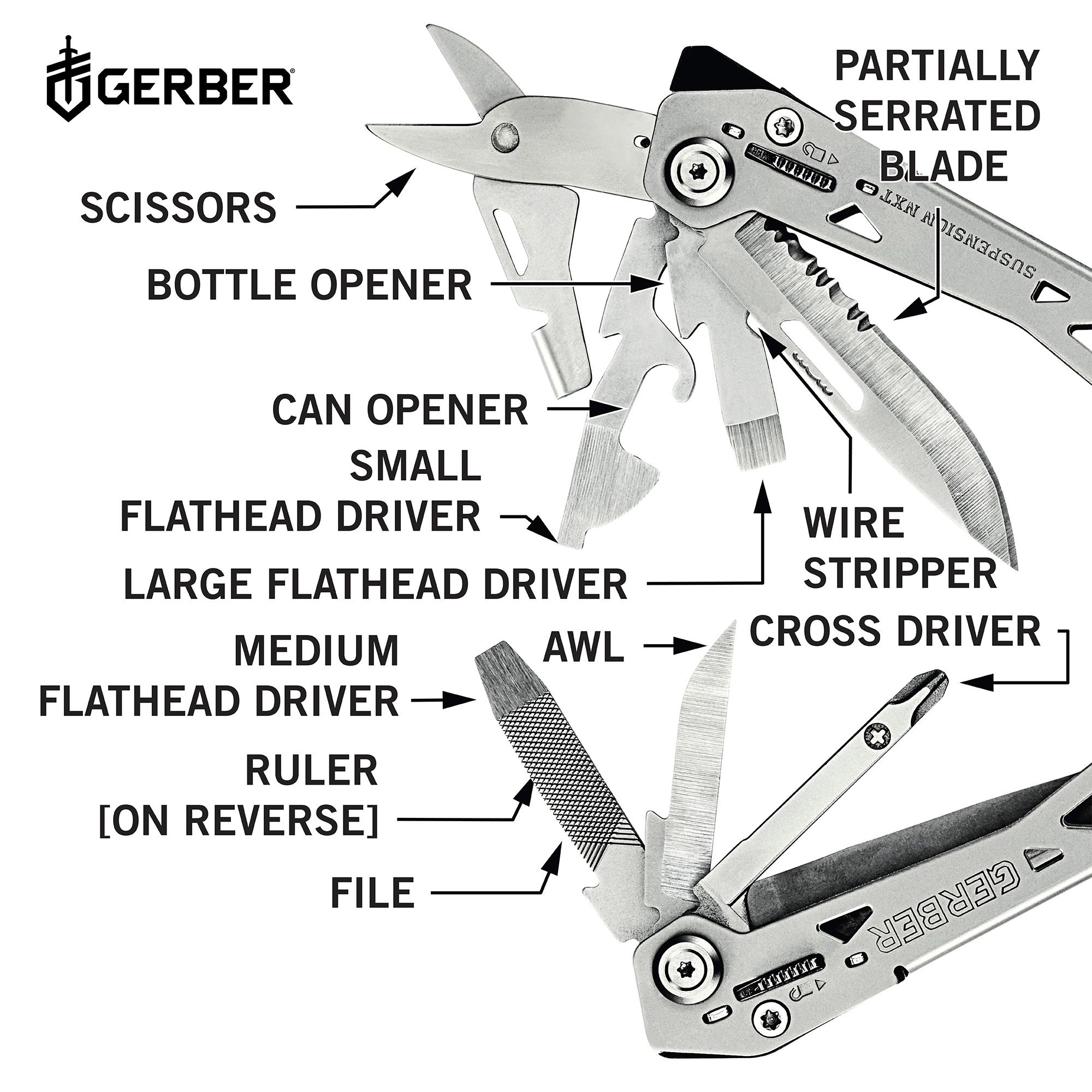 Gerber Suspension-NXT Multi-Tool product image