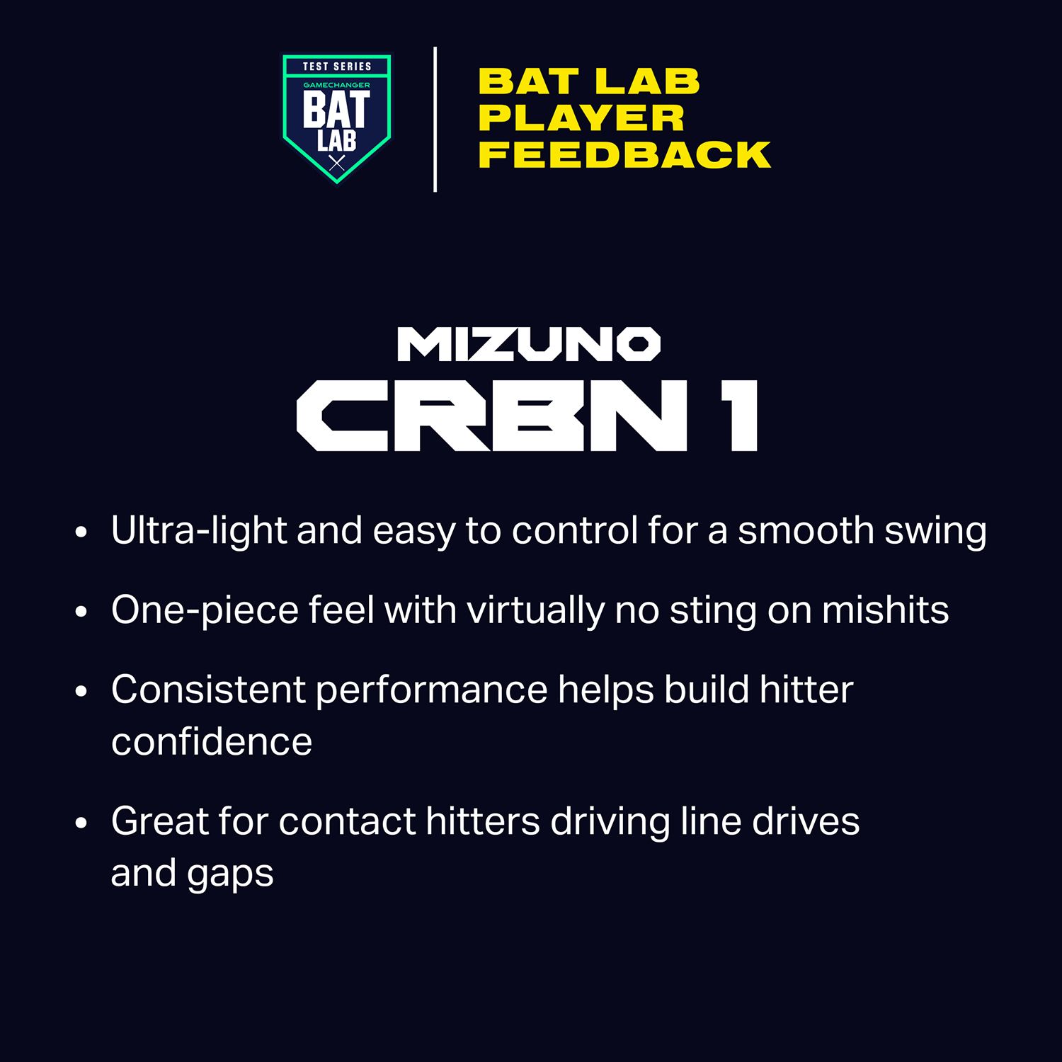 Mizuno CRBN1 Fastpitch Bat (-11) product image