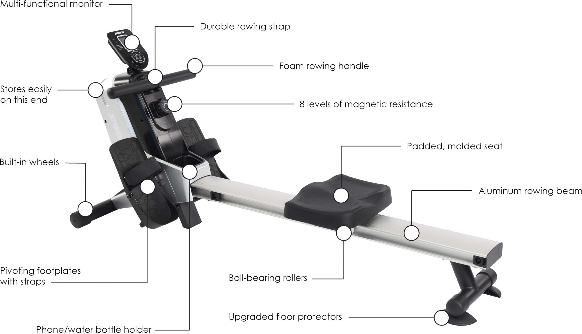 Stamina Magnetic Rower 1110 product image