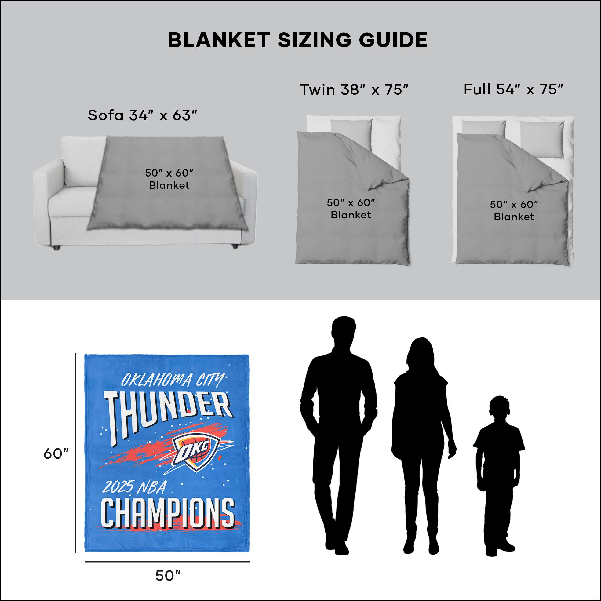 TheNorthwest 2025 NBA Champions Oklahoma City Thunder Sherpa Throw Blanket product image