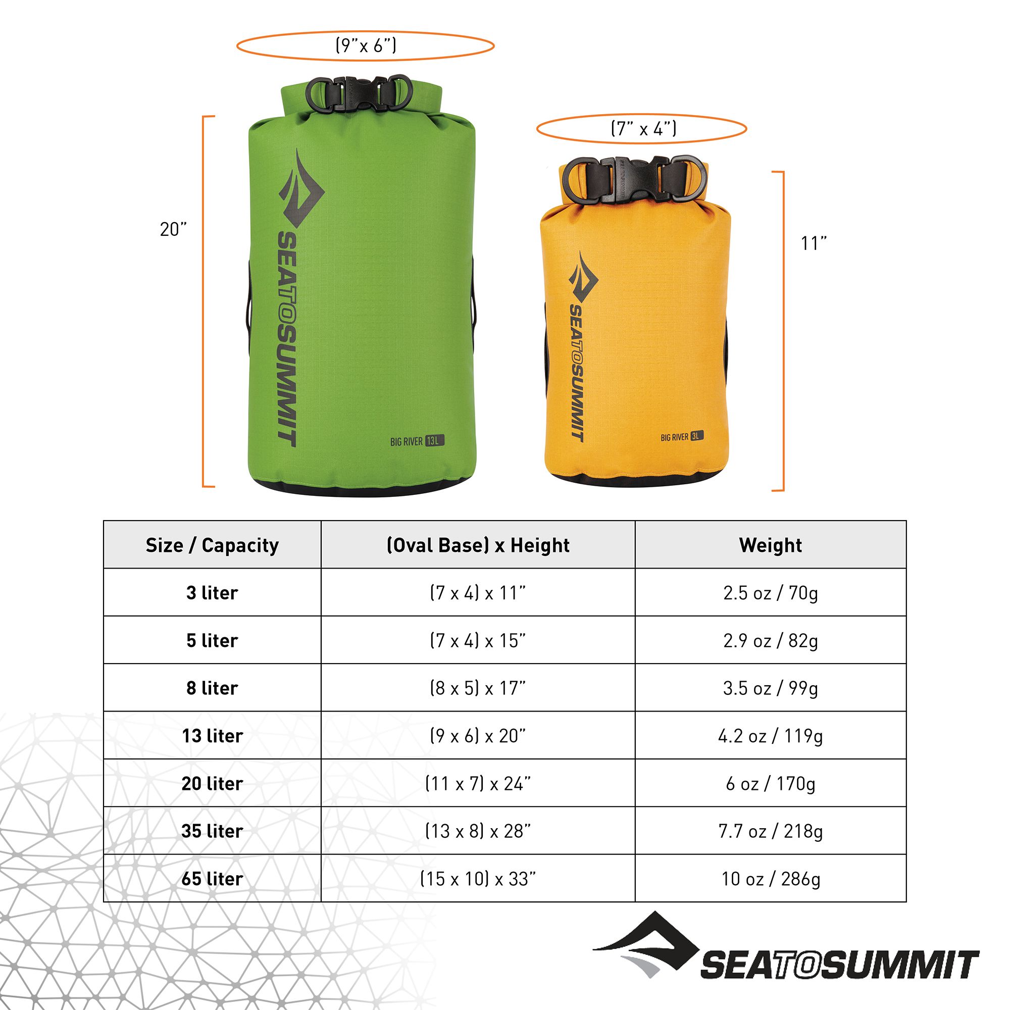 Sea to Summit Big River 20L Dry Bag product image