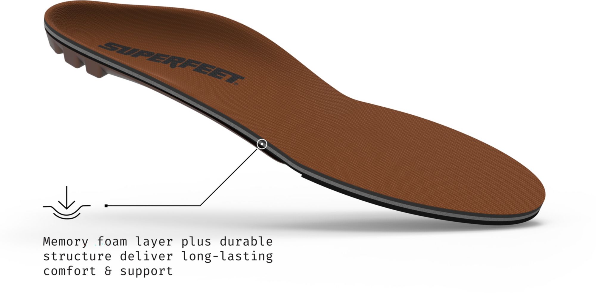 Superfeet All-Purpose Memory Foam Support product image