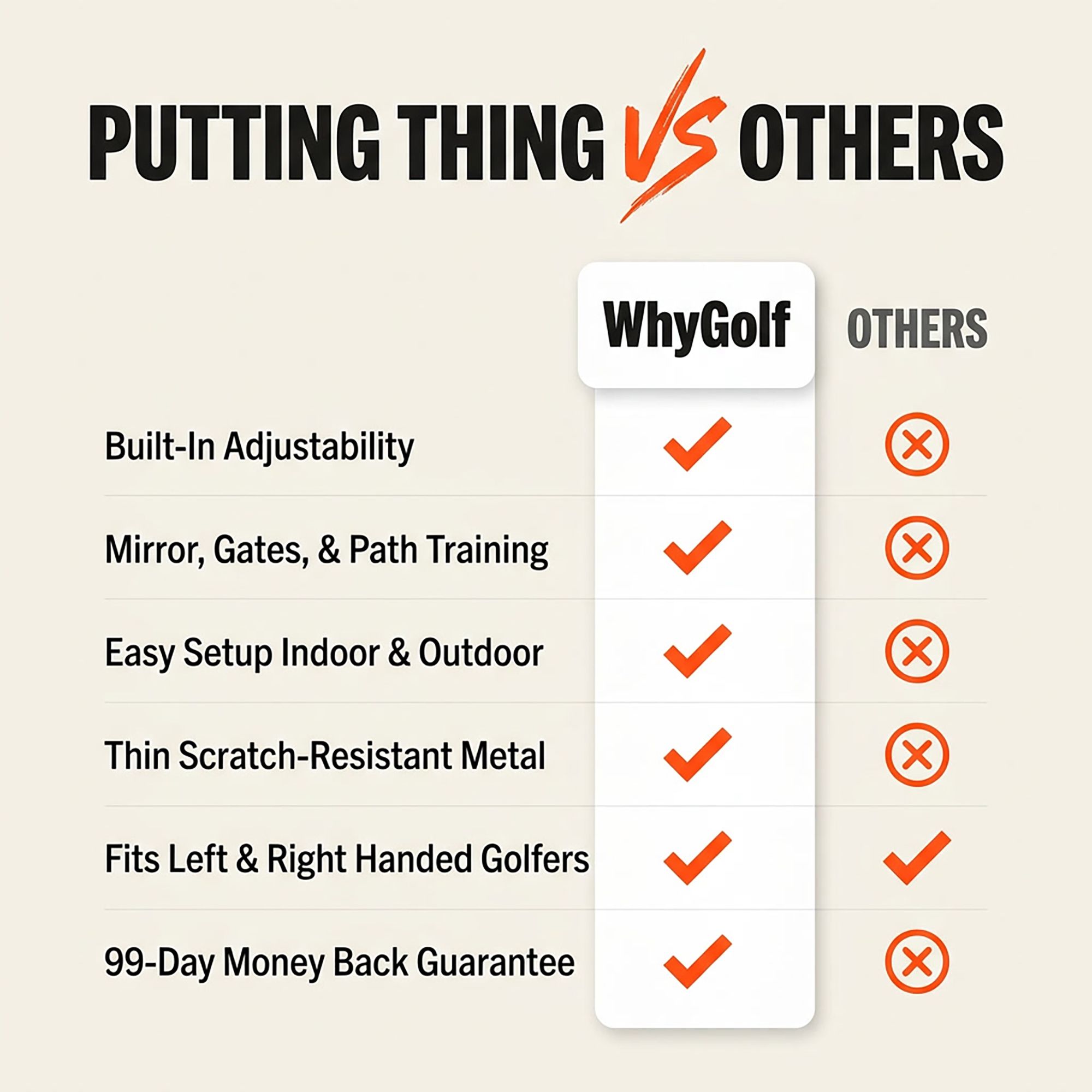 WhyGolf Putting Thing product image