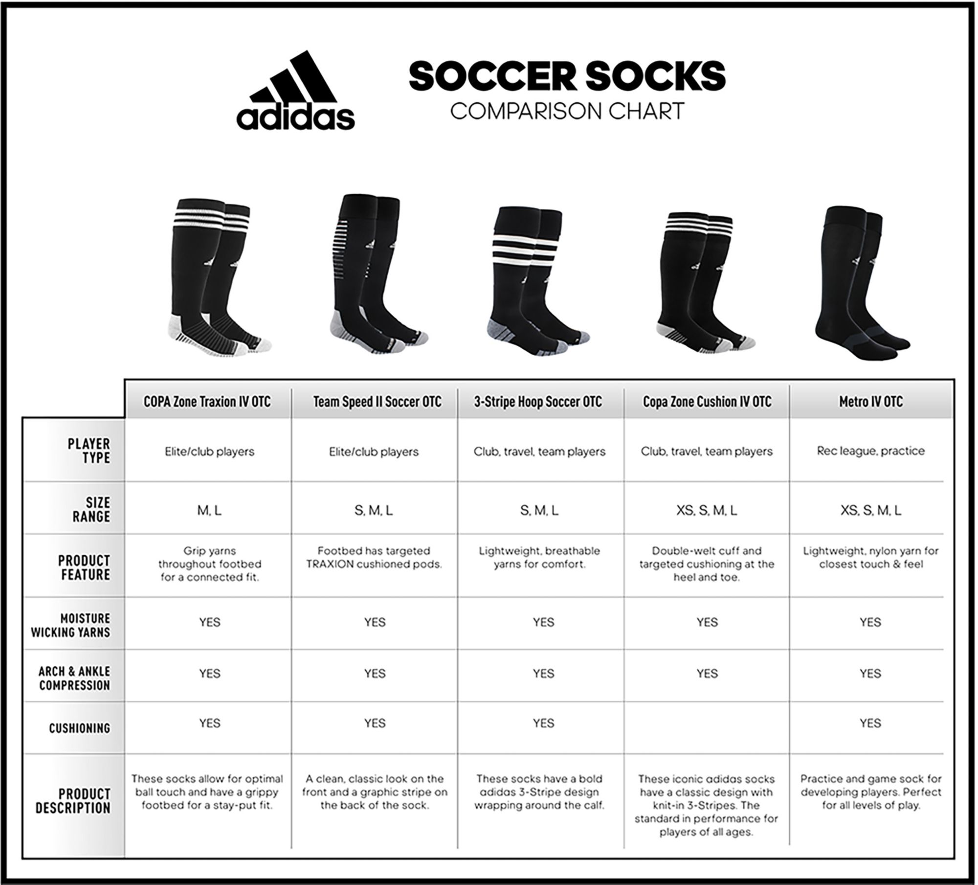 Adidas sock shop size chart us