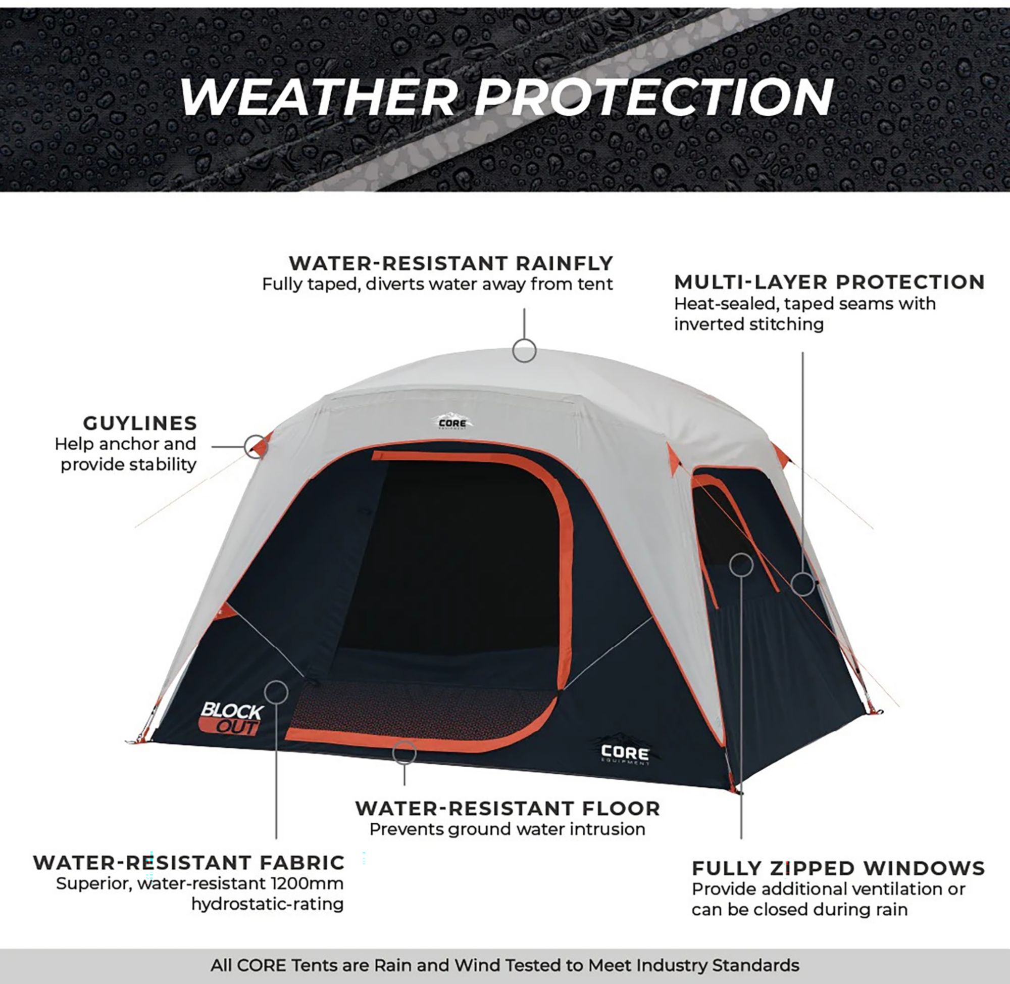 Core Equipment Blockout Dome 6 Person Tent product image